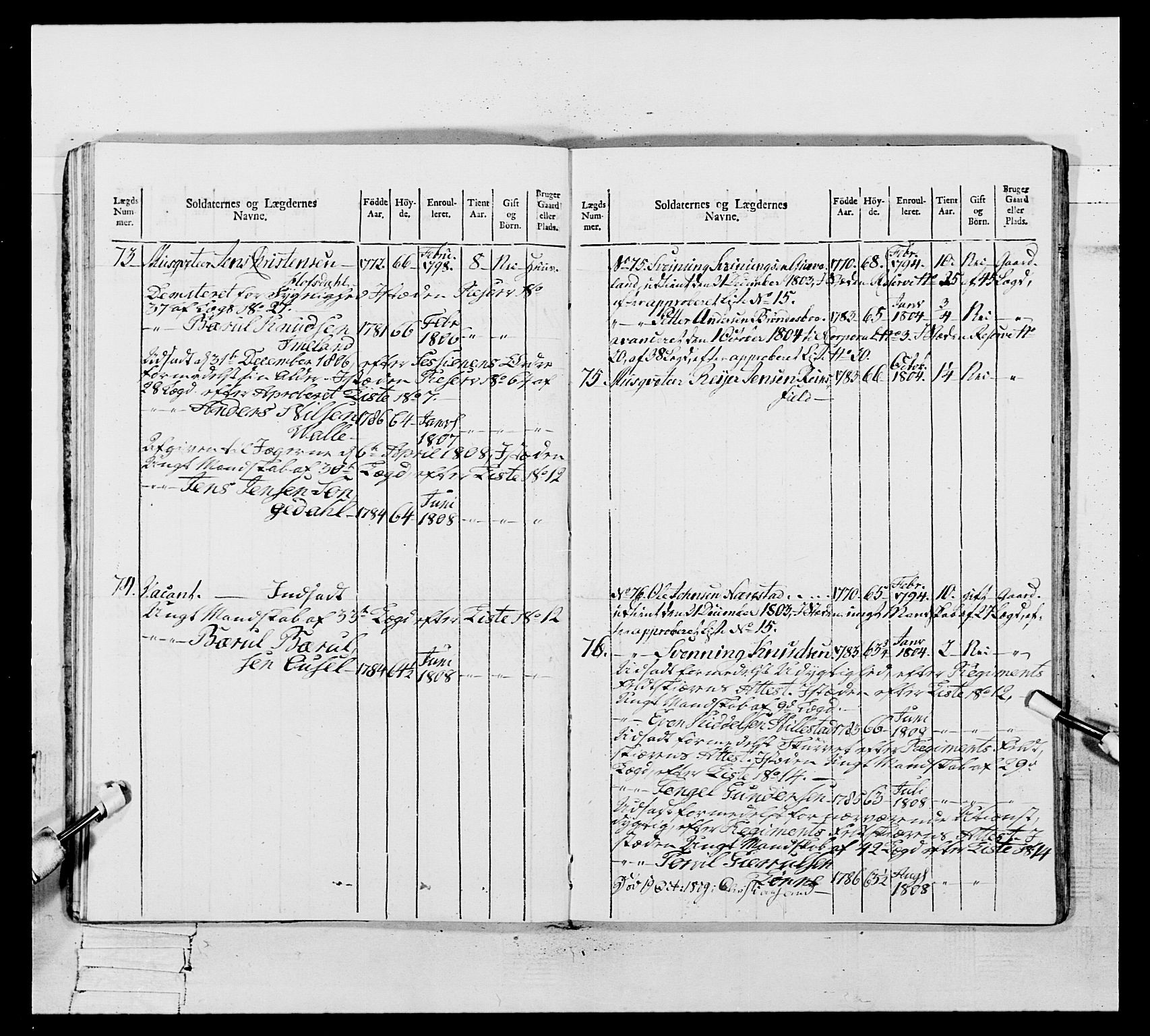 Generalitets- og kommissariatskollegiet, Det kongelige norske kommissariatskollegium, AV/RA-EA-5420/E/Eh/L0109: Vesterlenske nasjonale infanteriregiment, 1806, s. 241