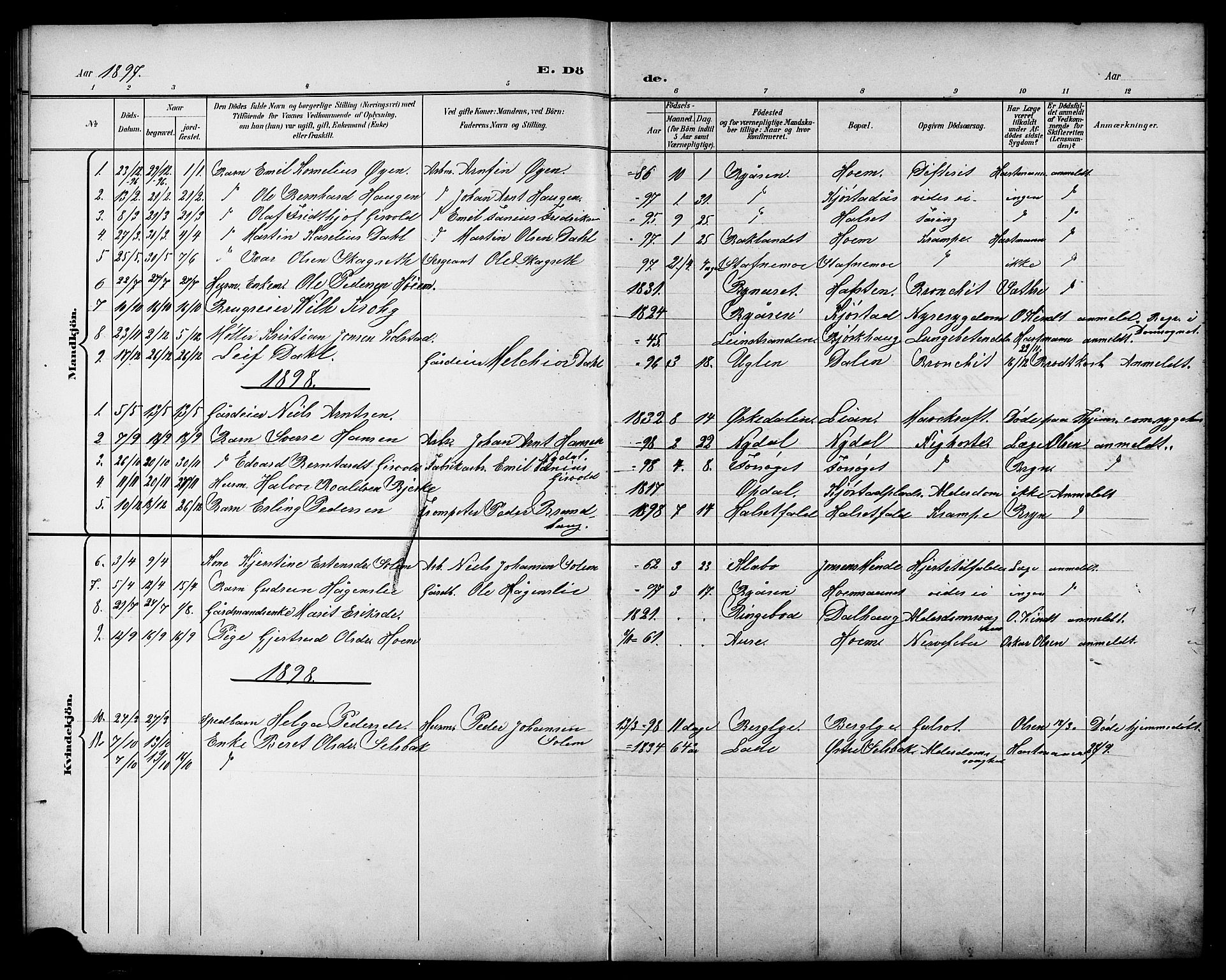 Ministerialprotokoller, klokkerbøker og fødselsregistre - Sør-Trøndelag, AV/SAT-A-1456/611/L0355: Klokkerbok nr. 611C03, 1897-1914