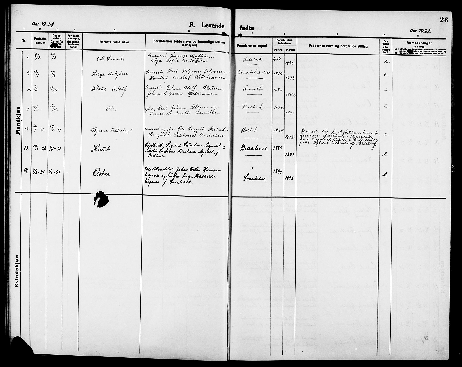 Skiptvet prestekontor Kirkebøker, AV/SAO-A-20009/G/Ga/L0003: Klokkerbok nr. 3, 1916-1924, s. 26