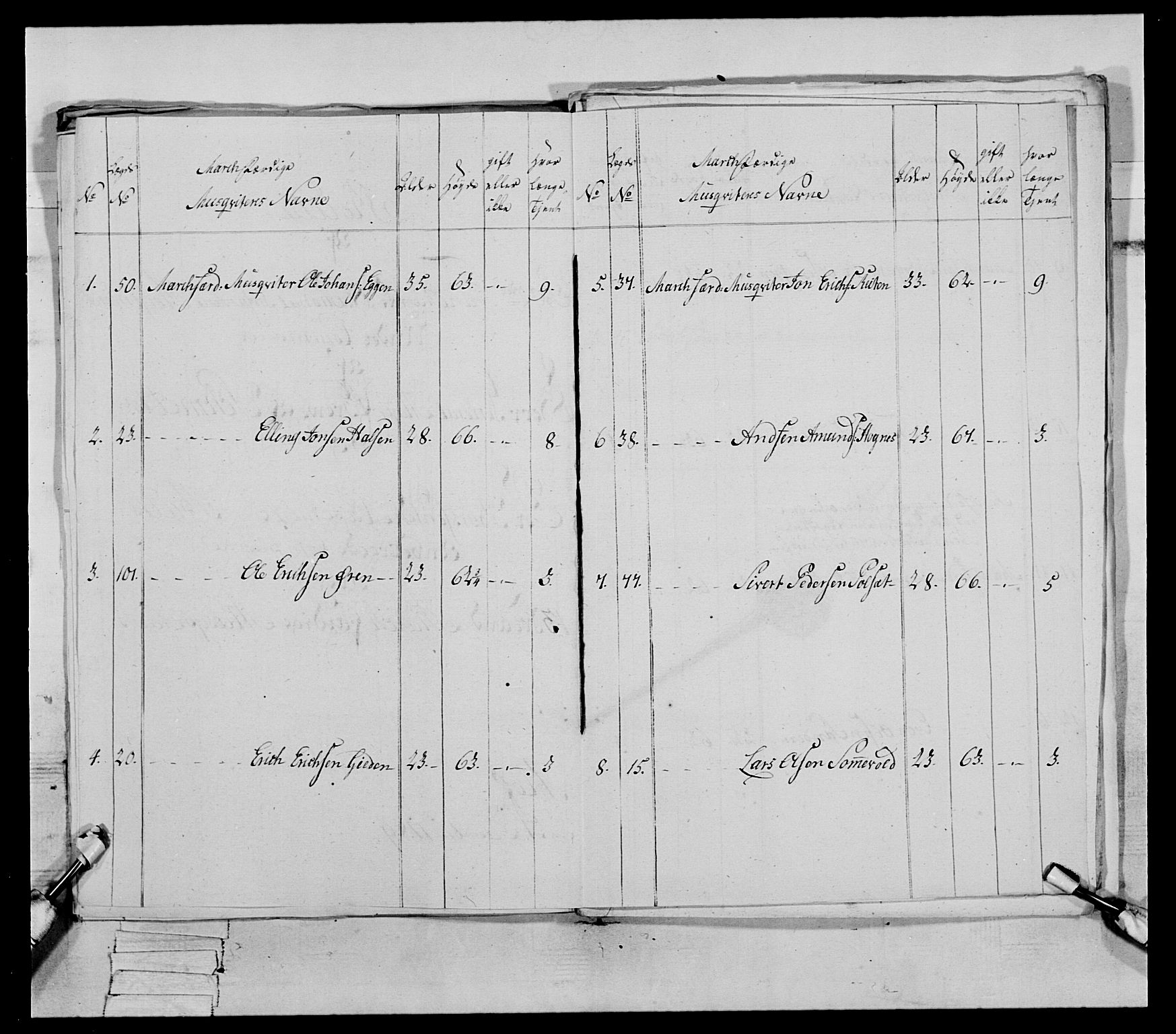 Generalitets- og kommissariatskollegiet, Det kongelige norske kommissariatskollegium, AV/RA-EA-5420/E/Eh/L0079: 2. Trondheimske nasjonale infanteriregiment, 1782-1789, s. 273