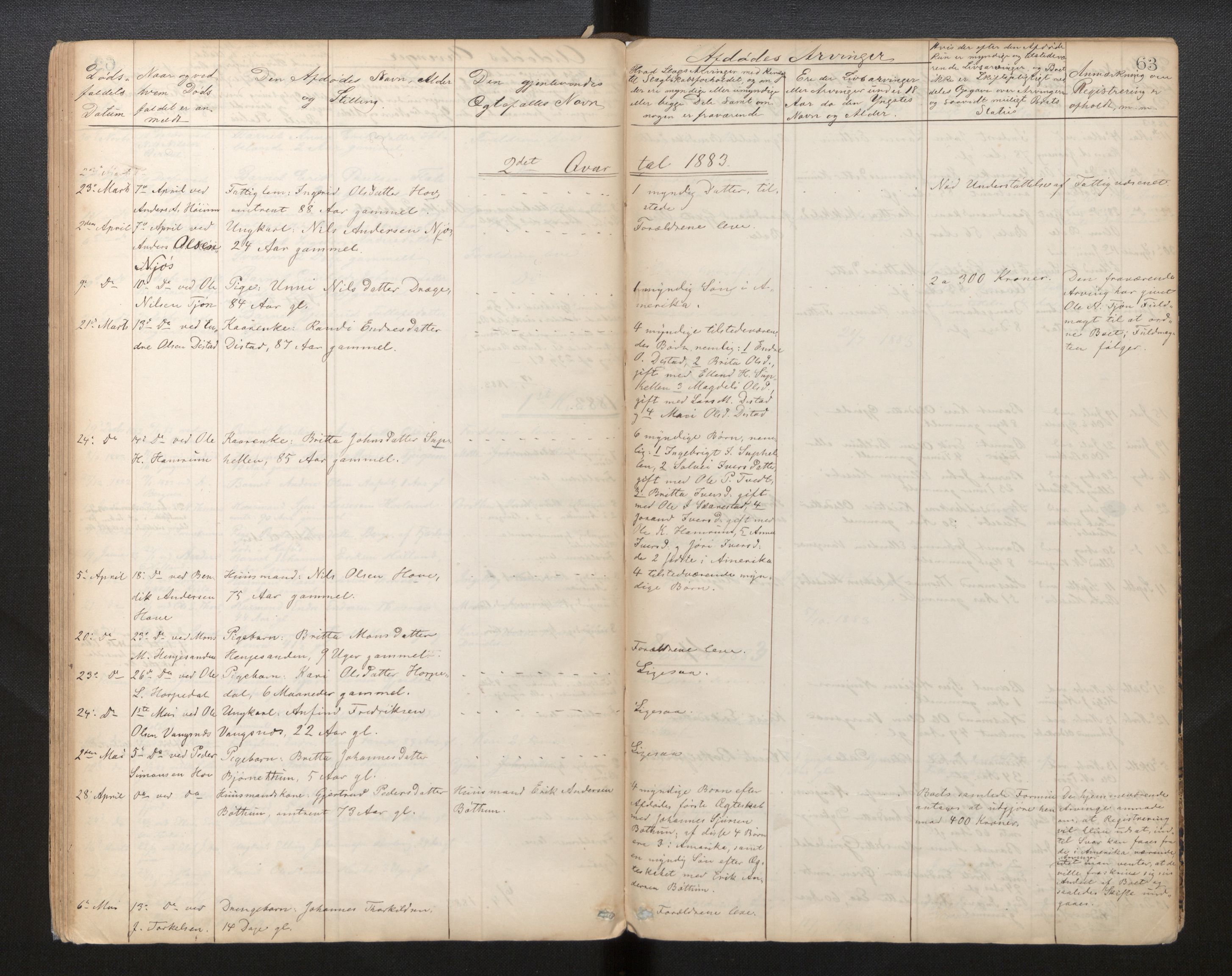 Lensmannen i Leikanger, SAB/A-29201/0006/L0007: Dødsfallprotokoll, 1864-1886
