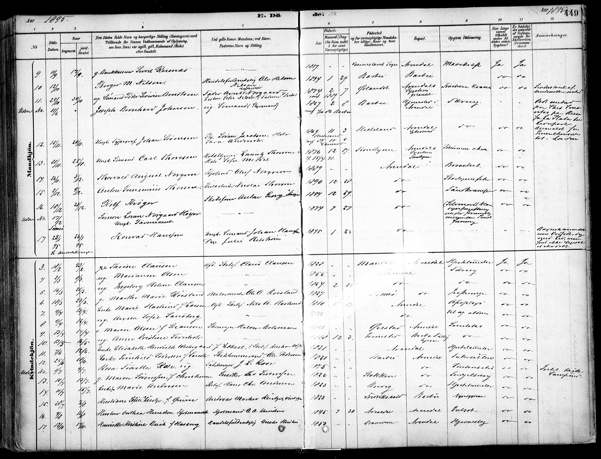 Arendal sokneprestkontor, Trefoldighet, AV/SAK-1111-0040/F/Fa/L0008: Ministerialbok nr. A 8, 1878-1899, s. 449