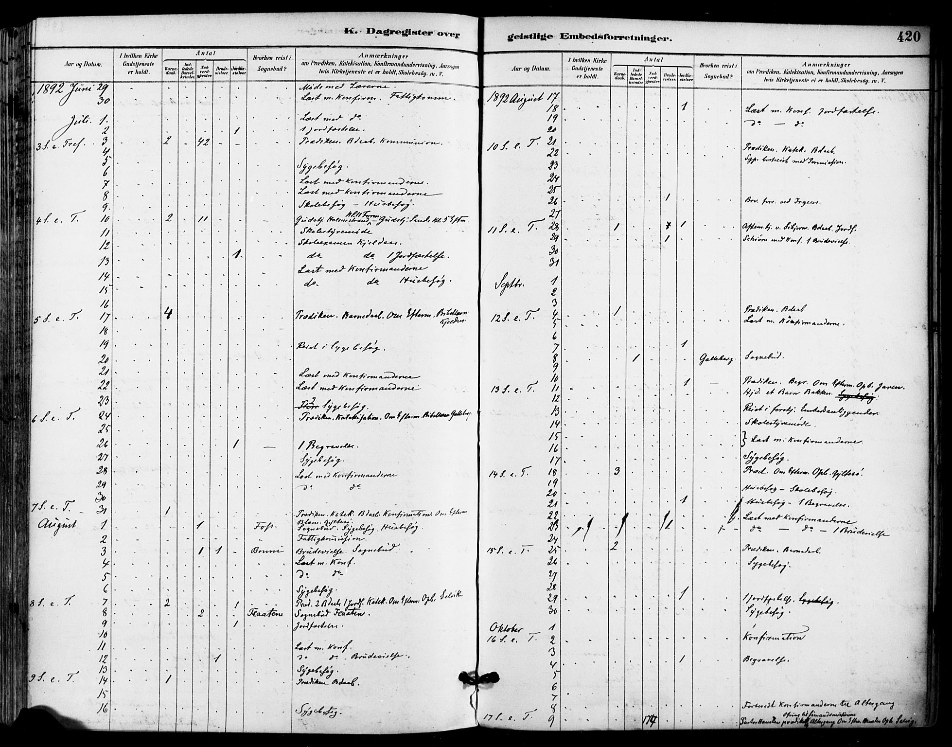 Sande Kirkebøker, SAKO/A-53/F/Fa/L0007: Ministerialbok nr. 7, 1888-1903, s. 420