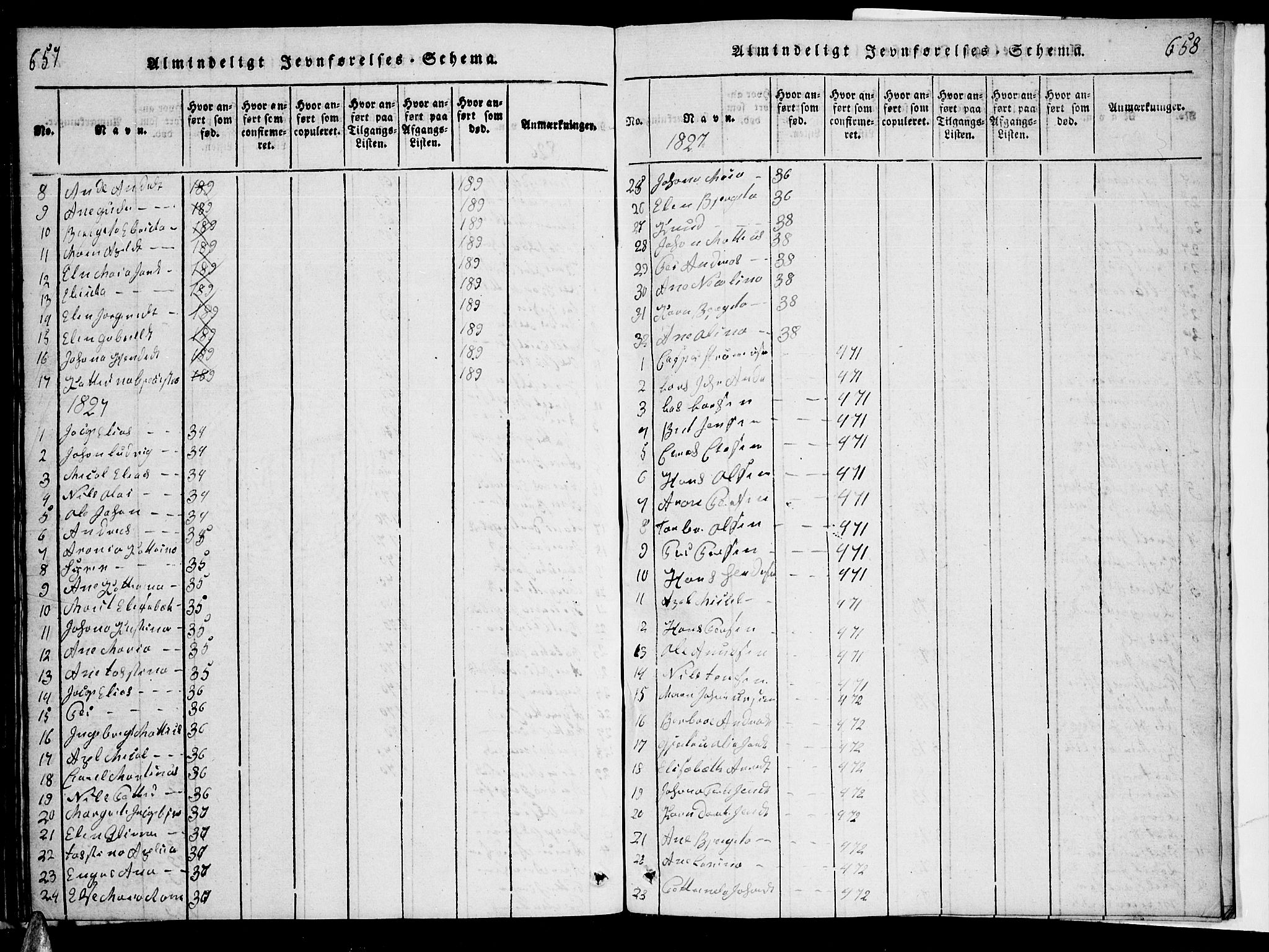 Ministerialprotokoller, klokkerbøker og fødselsregistre - Nordland, AV/SAT-A-1459/863/L0911: Klokkerbok nr. 863C01, 1821-1858, s. 657-658