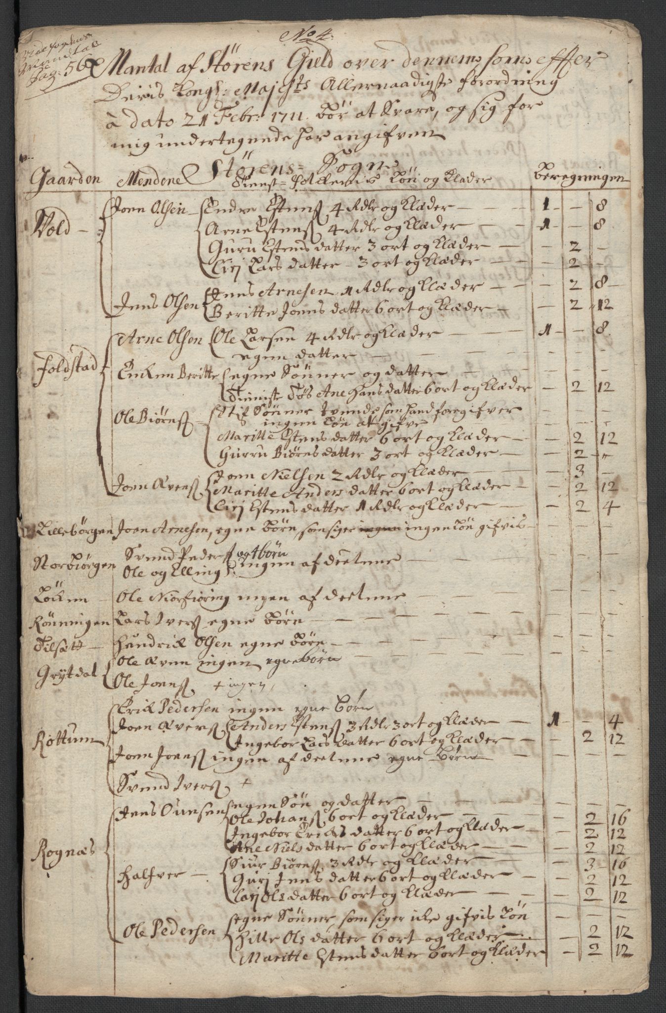 Rentekammeret inntil 1814, Reviderte regnskaper, Fogderegnskap, RA/EA-4092/R60/L3962: Fogderegnskap Orkdal og Gauldal, 1711, s. 192