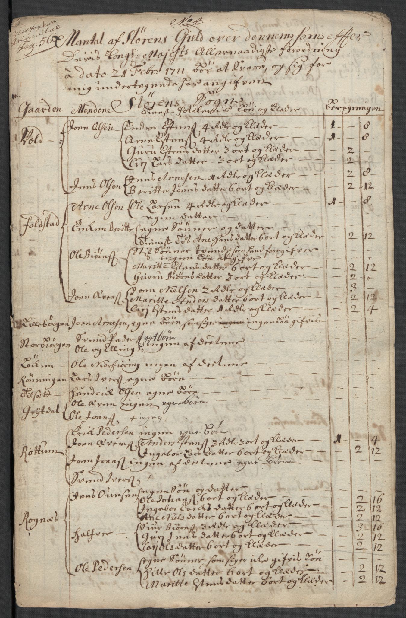 Rentekammeret inntil 1814, Reviderte regnskaper, Fogderegnskap, AV/RA-EA-4092/R60/L3962: Fogderegnskap Orkdal og Gauldal, 1711, s. 192