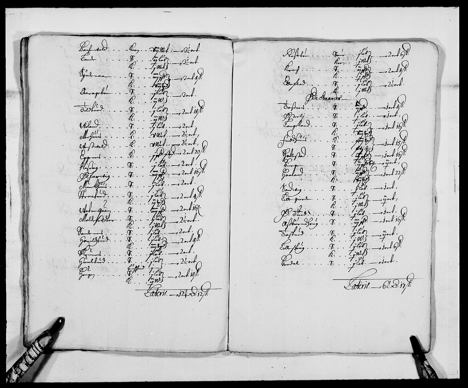 Rentekammeret inntil 1814, Reviderte regnskaper, Fogderegnskap, AV/RA-EA-4092/R47/L2849: Fogderegnskap Ryfylke, 1679, s. 160