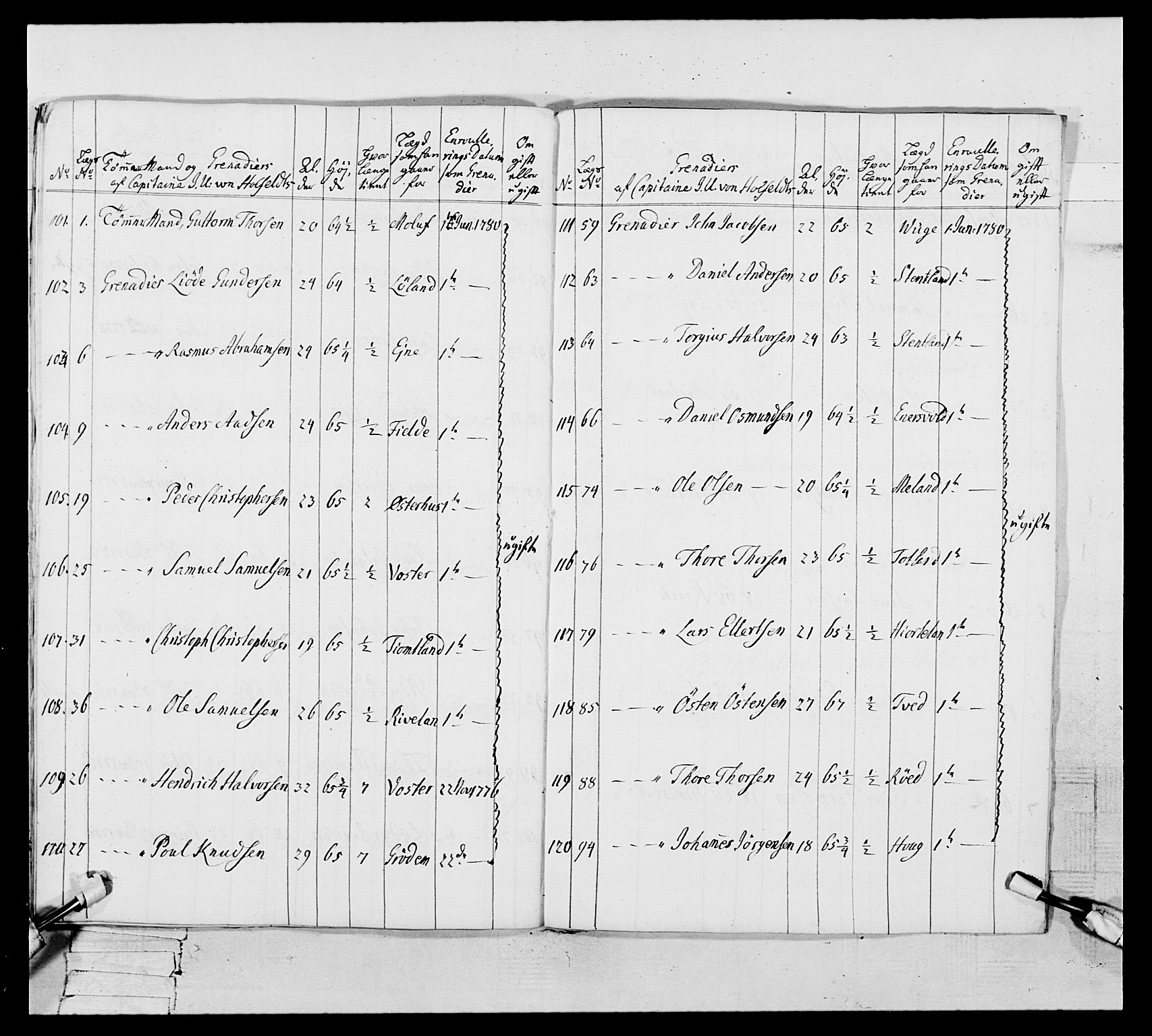 Generalitets- og kommissariatskollegiet, Det kongelige norske kommissariatskollegium, AV/RA-EA-5420/E/Eh/L0106: 2. Vesterlenske nasjonale infanteriregiment, 1774-1780, s. 607