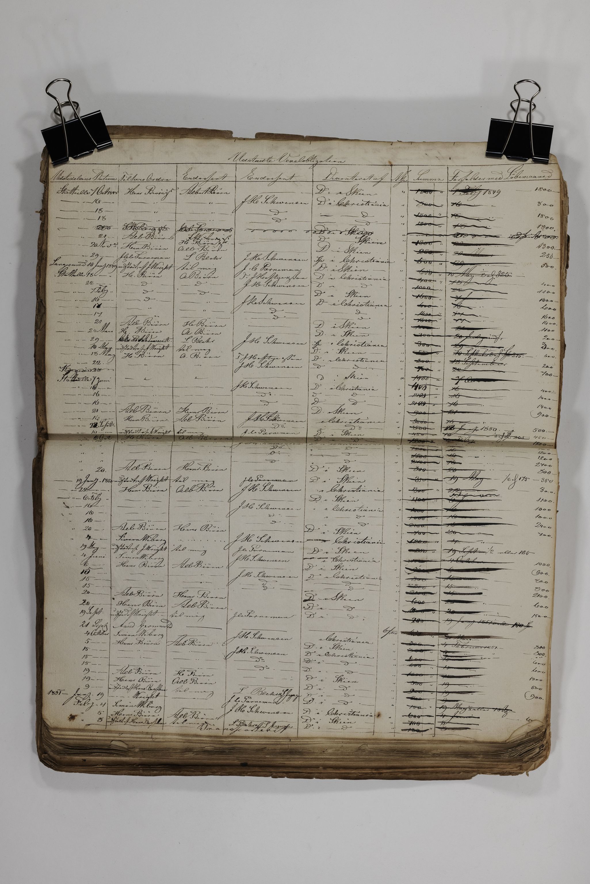 Blehr/ Kjellestad, TEMU/TGM-A-1212/R/Rl/L0011: Transferede veksler, 1836-1857, s. 94