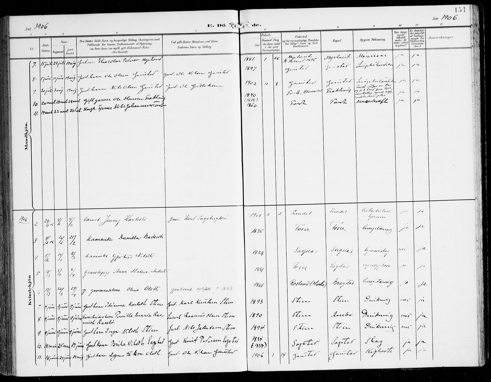 Alversund Sokneprestembete, AV/SAB-A-73901/H/Ha/Haa/Haac/L0002: Ministerialbok nr. C 2, 1901-1921, s. 151