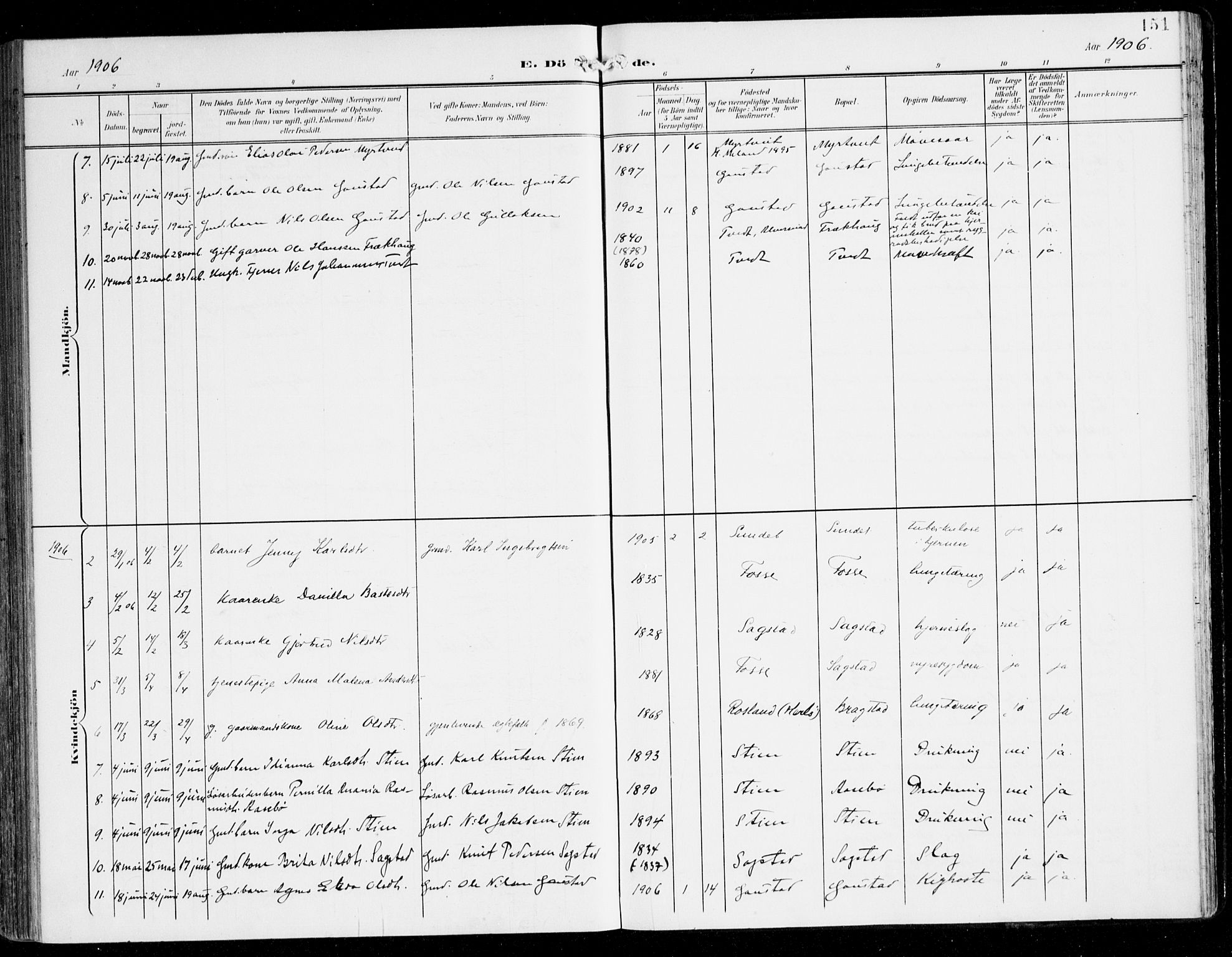 Alversund Sokneprestembete, SAB/A-73901/H/Ha/Haa/Haac/L0002: Ministerialbok nr. C 2, 1901-1921, s. 151