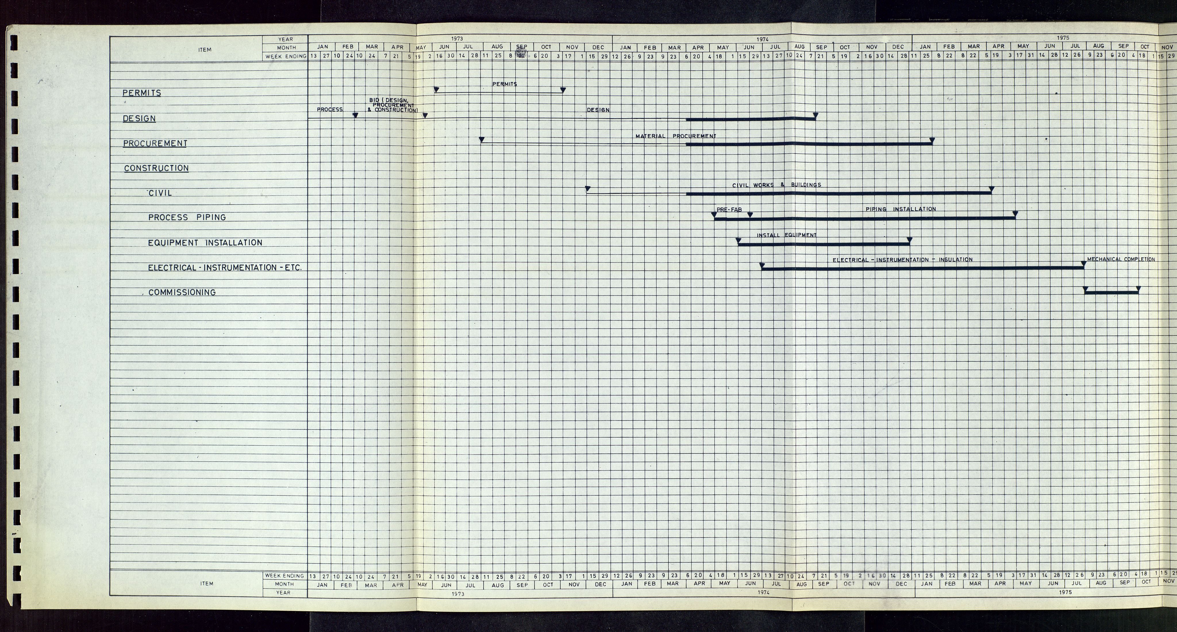 Oljedirektoratet, SAST/A-101366/Da/L0135: Sakarkiv: Ekofisk, 1974