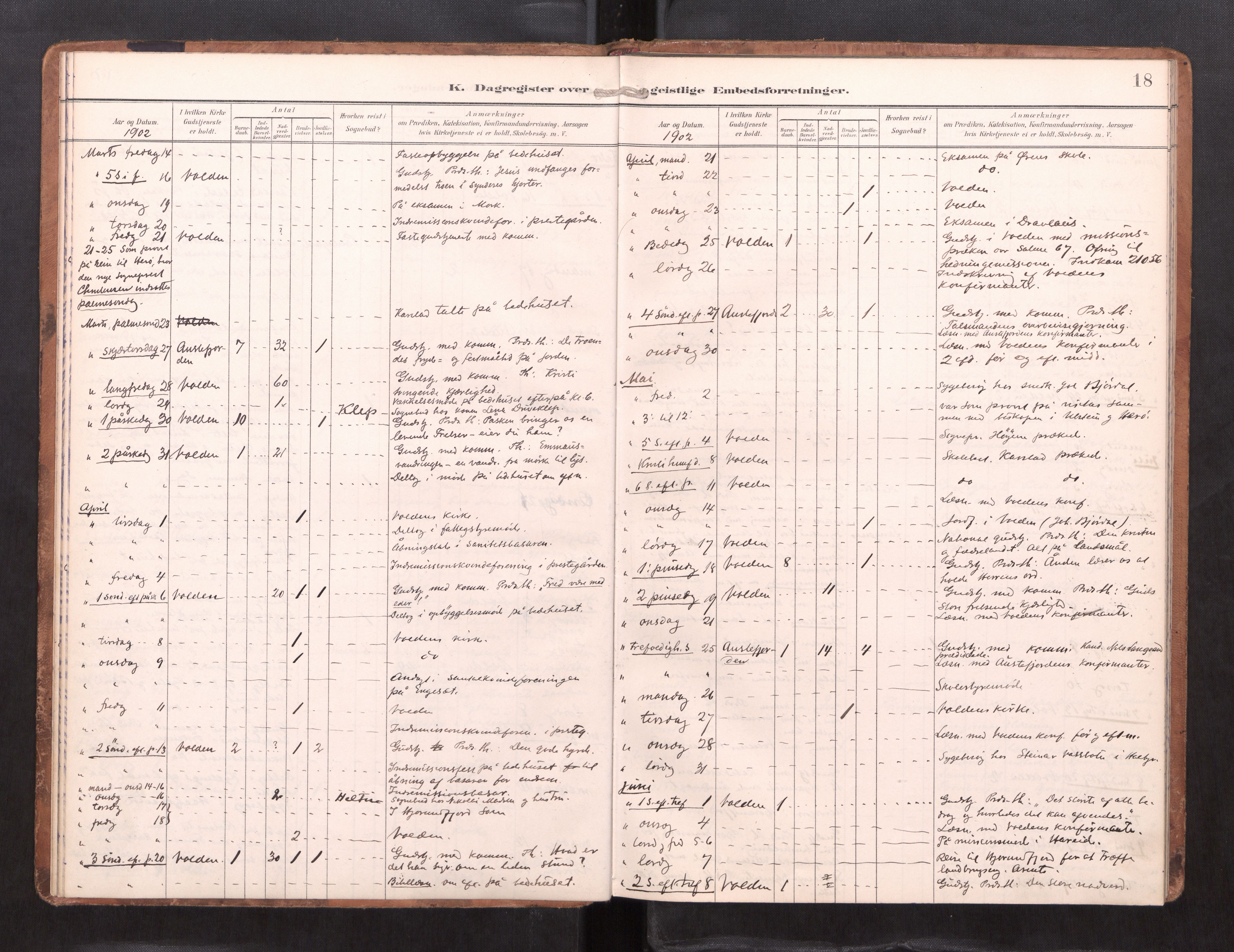 Ministerialprotokoller, klokkerbøker og fødselsregistre - Møre og Romsdal, AV/SAT-A-1454/511/L0146: Dagsregister nr. 511---, 1896-1919, s. 18