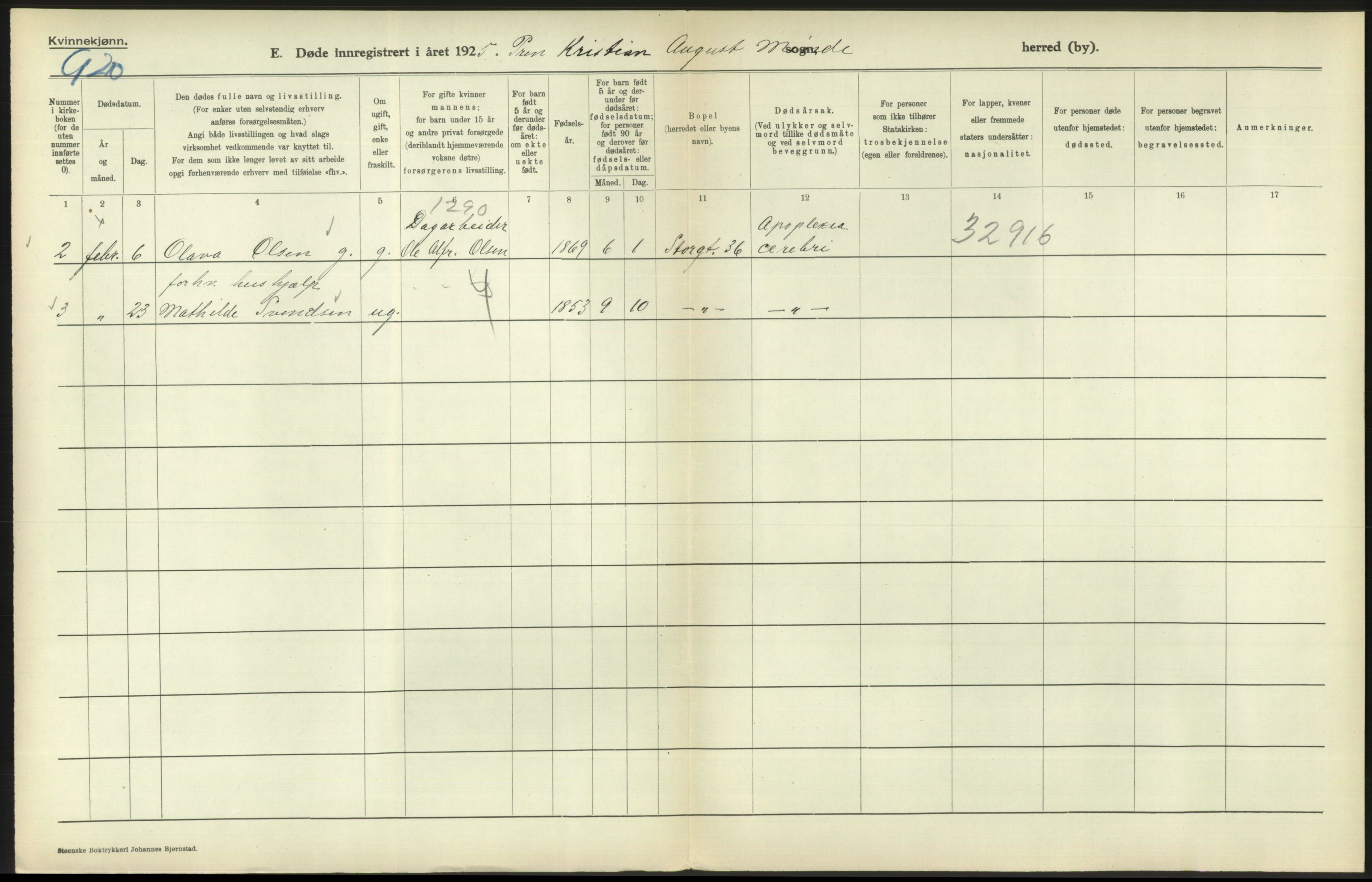 Statistisk sentralbyrå, Sosiodemografiske emner, Befolkning, AV/RA-S-2228/D/Df/Dfc/Dfce/L0010: Oslo: Døde kvinner, dødfødte, 1925, s. 714