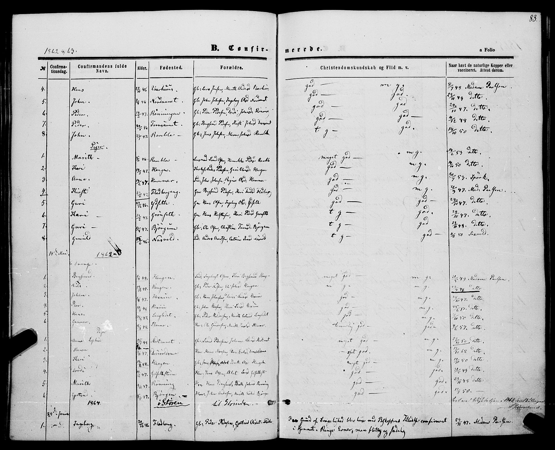 Ministerialprotokoller, klokkerbøker og fødselsregistre - Sør-Trøndelag, SAT/A-1456/685/L0966: Ministerialbok nr. 685A07 /1, 1860-1869, s. 83