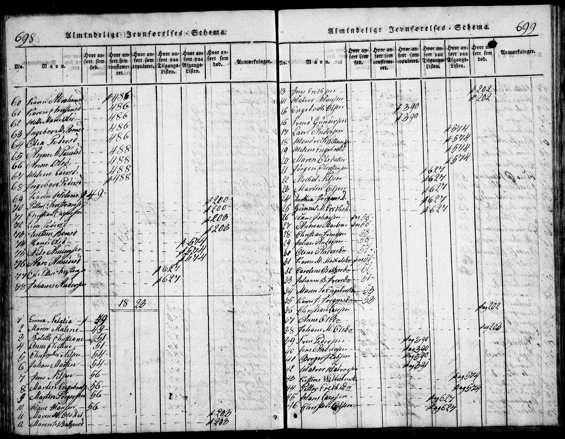 Nesodden prestekontor Kirkebøker, SAO/A-10013/G/Ga/L0001: Klokkerbok nr. I 1, 1814-1847, s. 698-699