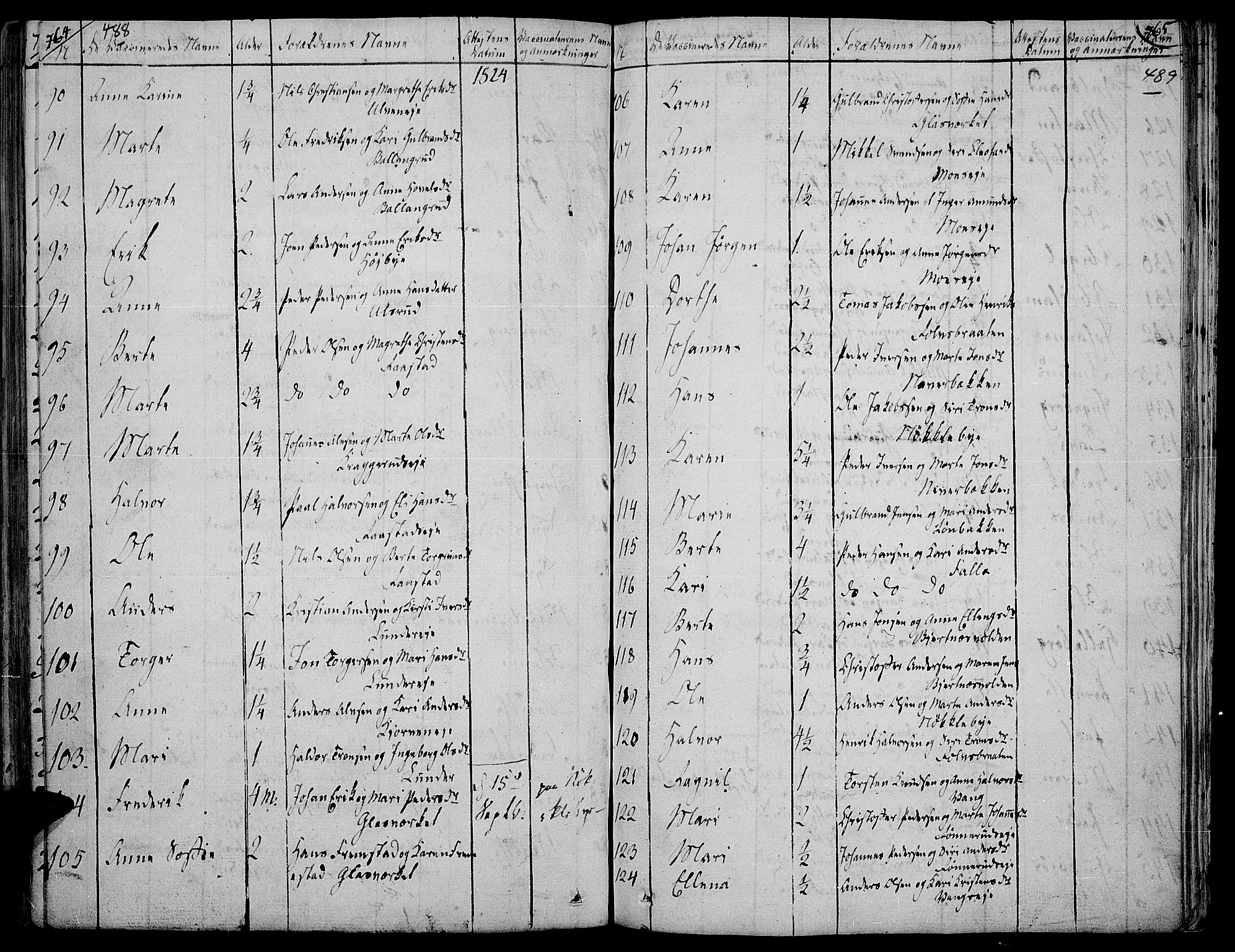 Jevnaker prestekontor, AV/SAH-PREST-116/H/Ha/Haa/L0004: Ministerialbok nr. 4, 1800-1861, s. 488-489