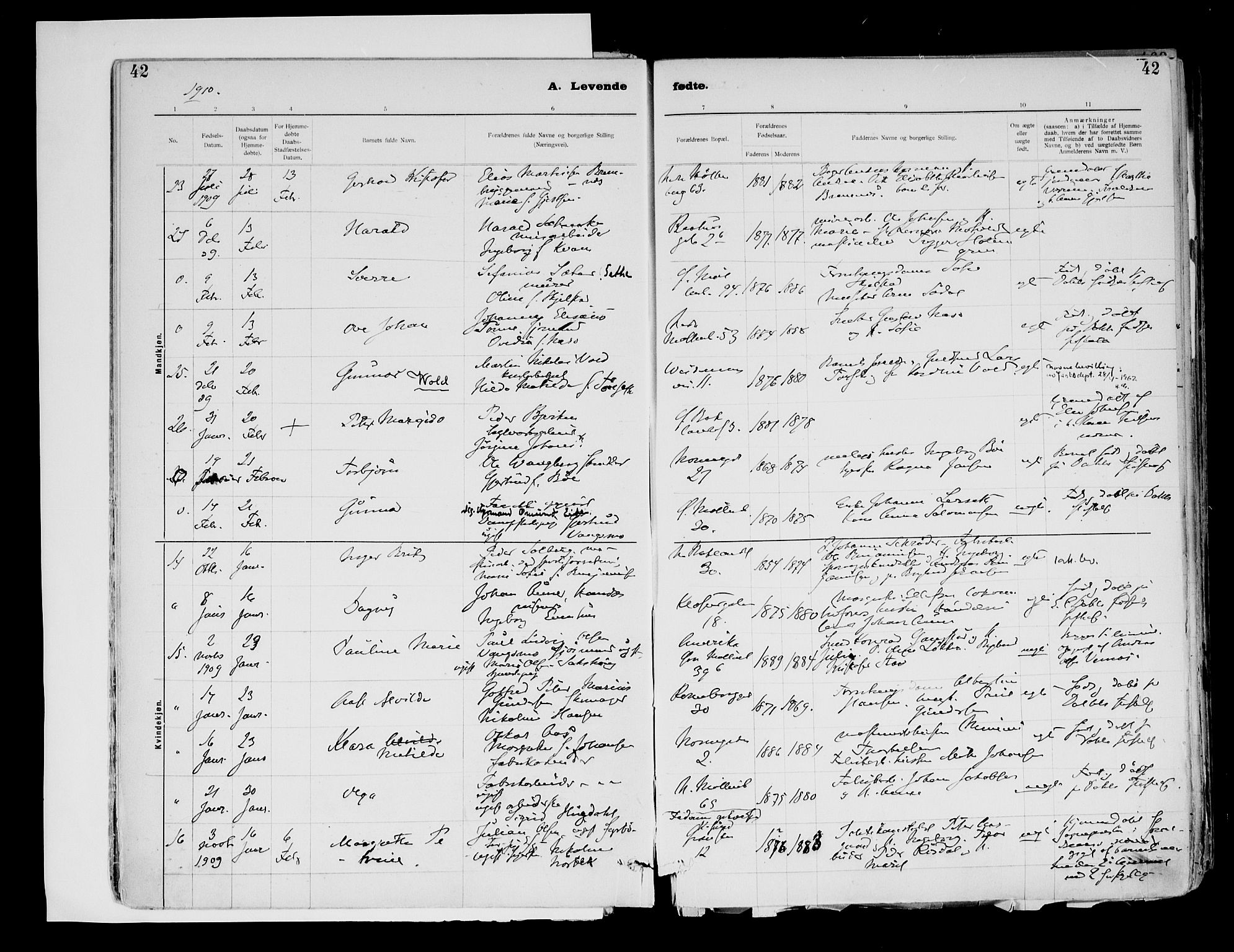 Ministerialprotokoller, klokkerbøker og fødselsregistre - Sør-Trøndelag, AV/SAT-A-1456/604/L0203: Ministerialbok nr. 604A23, 1908-1916, s. 42