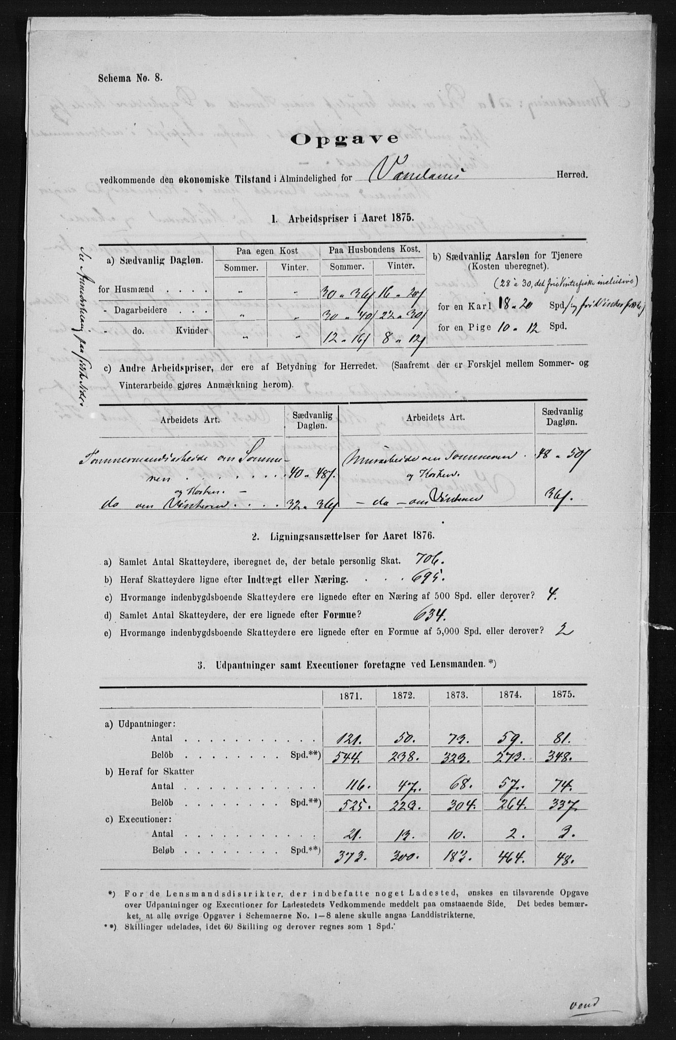 Statistisk sentralbyrå, Næringsøkonomiske emner, Generelt - Amtmennenes femårsberetninger, AV/RA-S-2233/F/Fa/L0041: --, 1871-1875, s. 2