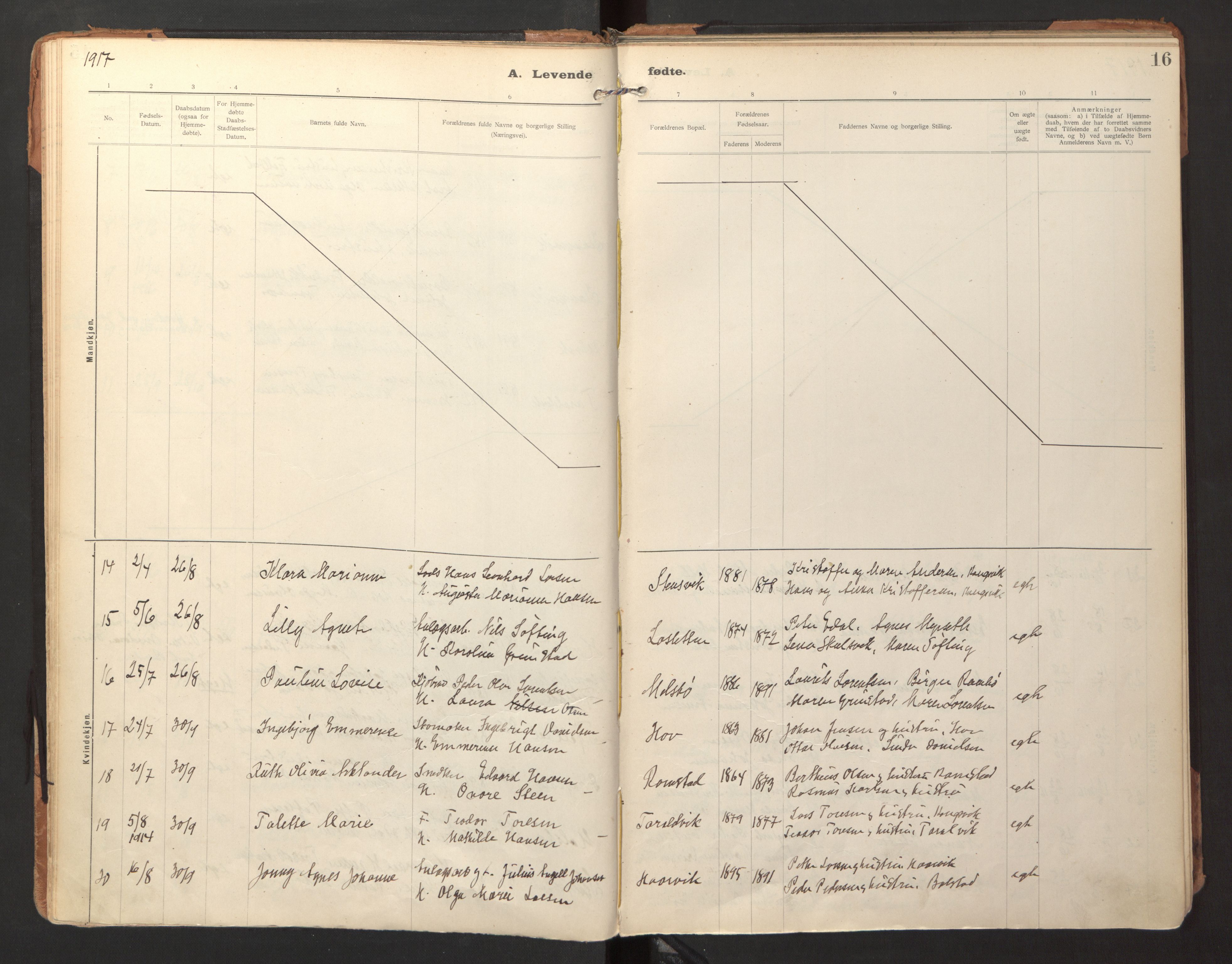 Ministerialprotokoller, klokkerbøker og fødselsregistre - Nordland, AV/SAT-A-1459/865/L0928: Ministerialbok nr. 865A06, 1913-1926, s. 16