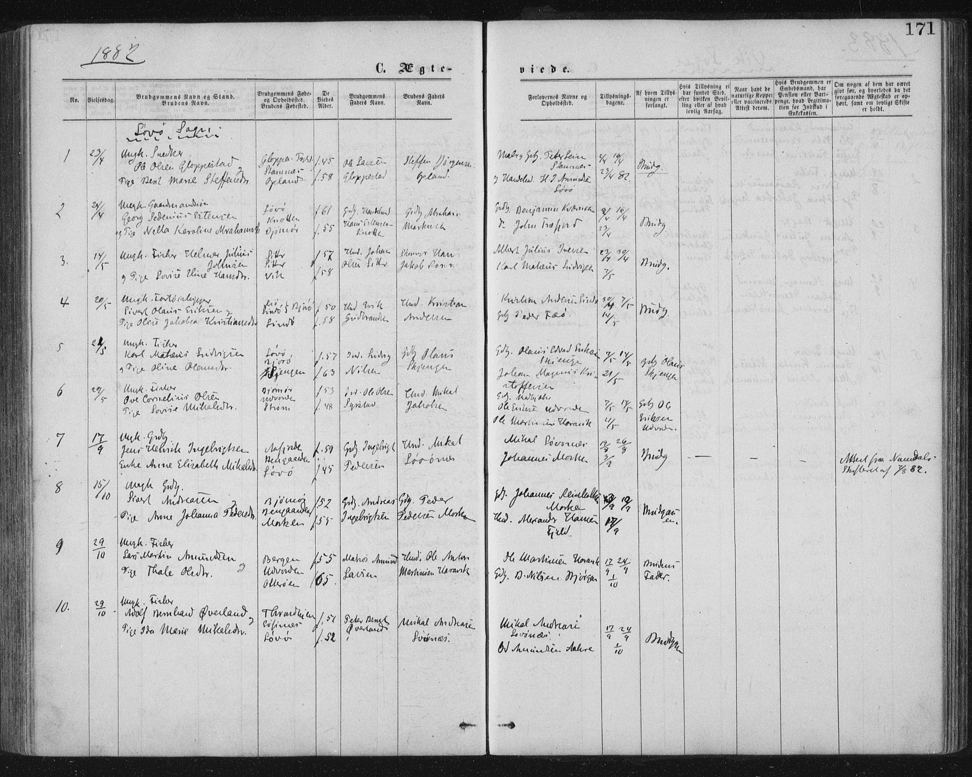 Ministerialprotokoller, klokkerbøker og fødselsregistre - Nord-Trøndelag, SAT/A-1458/771/L0596: Ministerialbok nr. 771A03, 1870-1884, s. 171