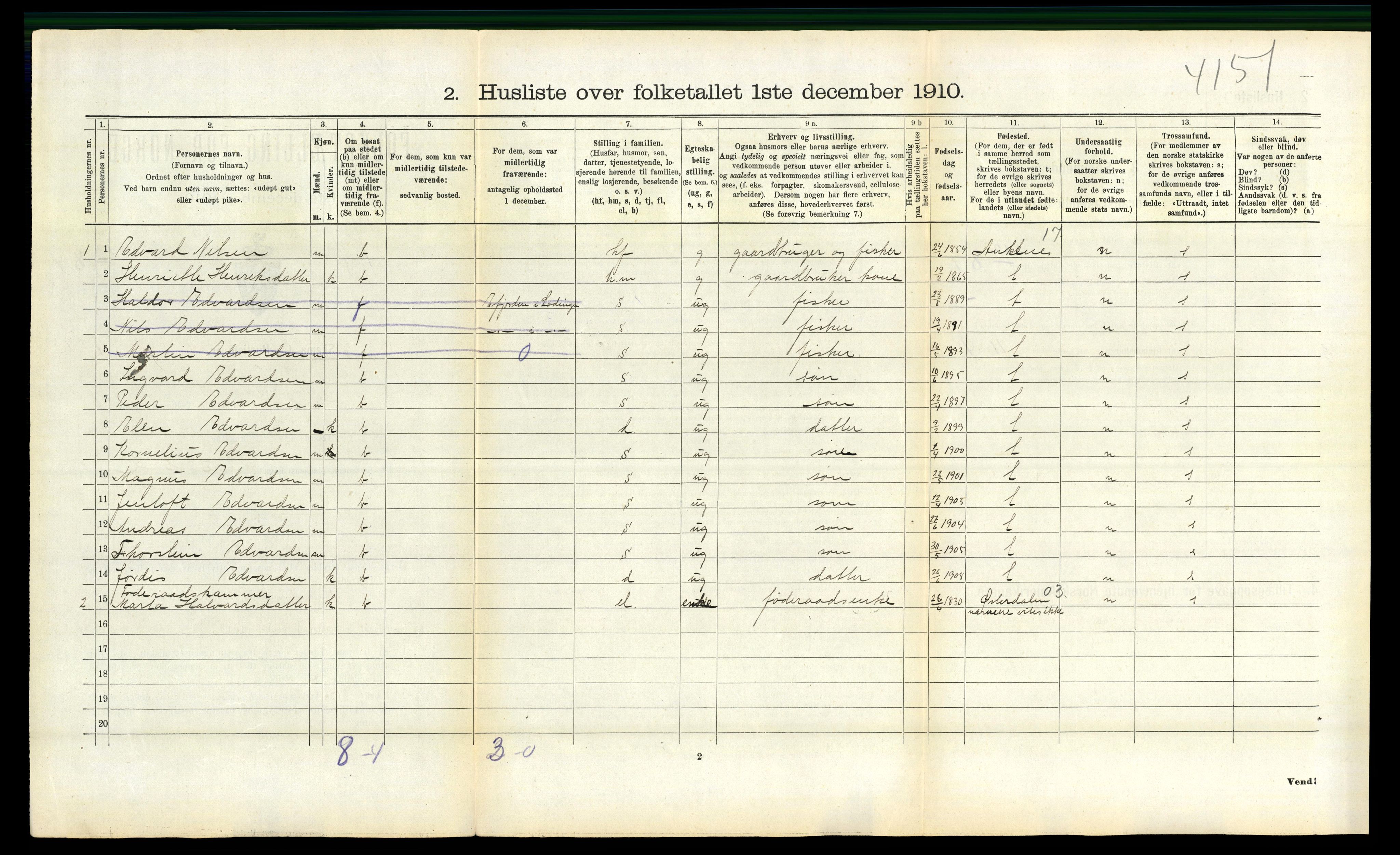 RA, Folketelling 1910 for 1853 Evenes herred, 1910, s. 1262