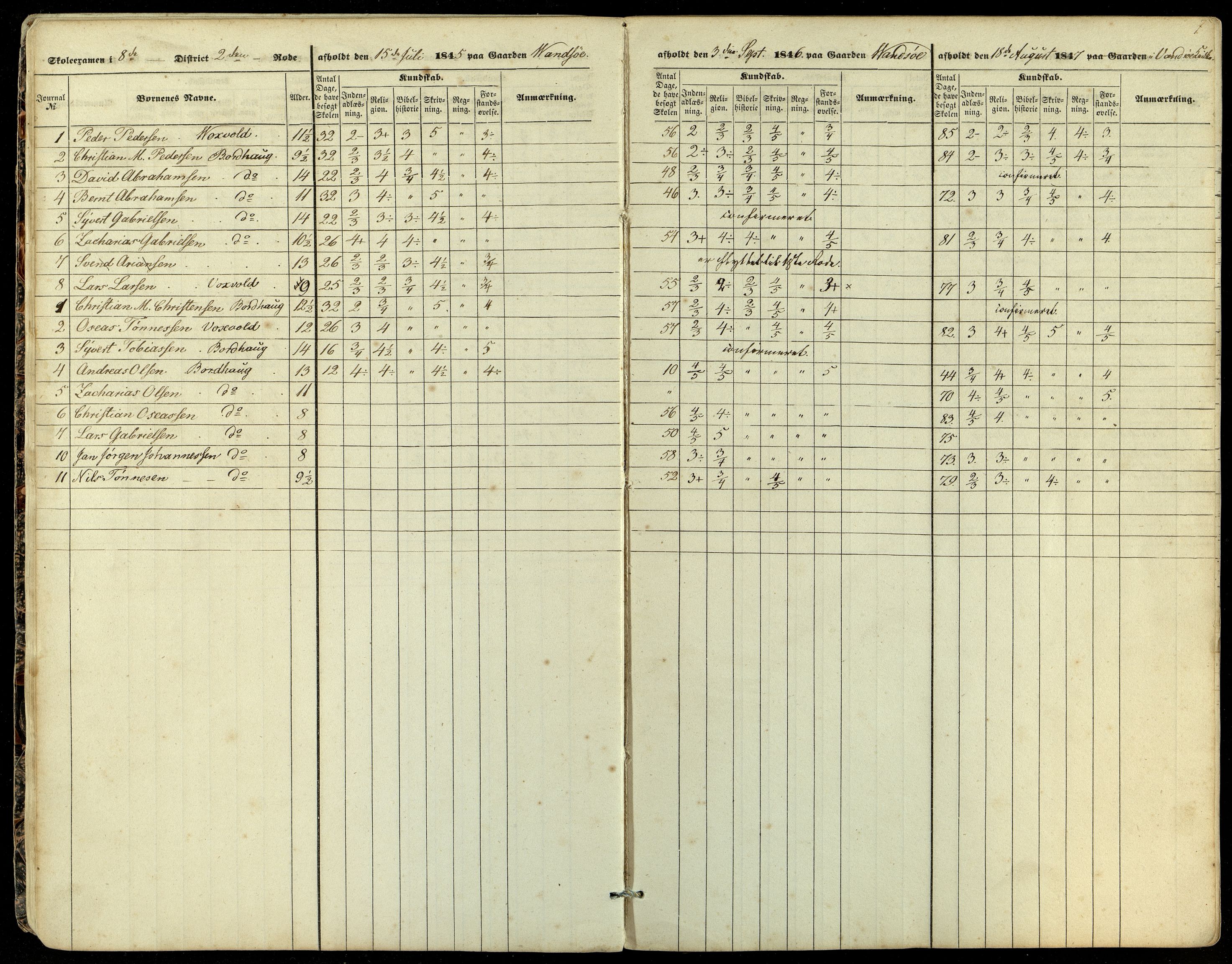 Lista kommune - Skolekommisjonen/Skolestyret, ARKSOR/1003LI510/G/L0001: Eksamensprotokoll, 1845-1852