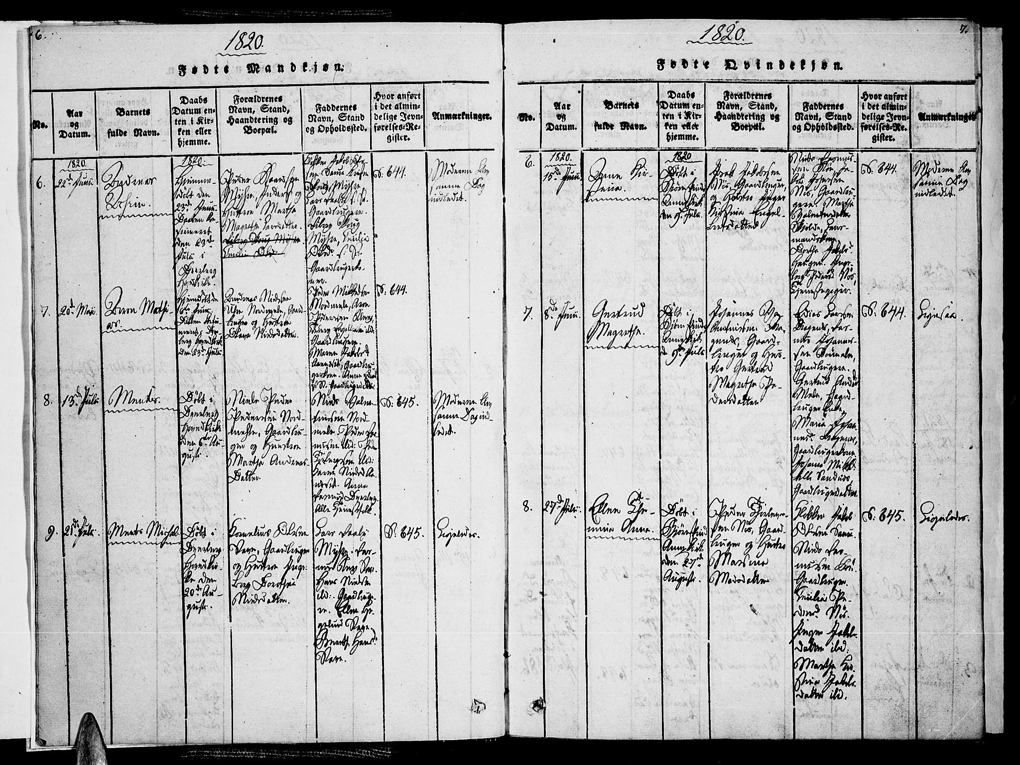 Ministerialprotokoller, klokkerbøker og fødselsregistre - Nordland, AV/SAT-A-1459/897/L1395: Ministerialbok nr. 897A03, 1820-1841, s. 6-7