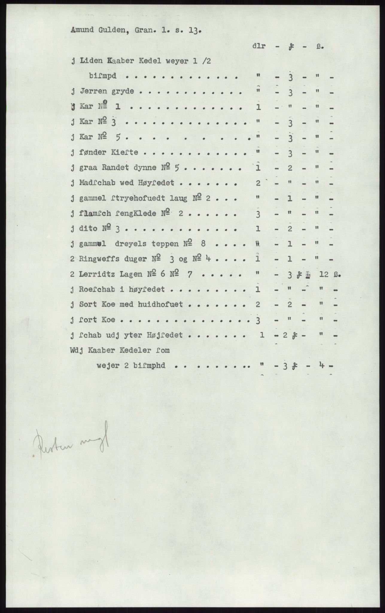 Samlinger til kildeutgivelse, Diplomavskriftsamlingen, AV/RA-EA-4053/H/Ha, s. 2385