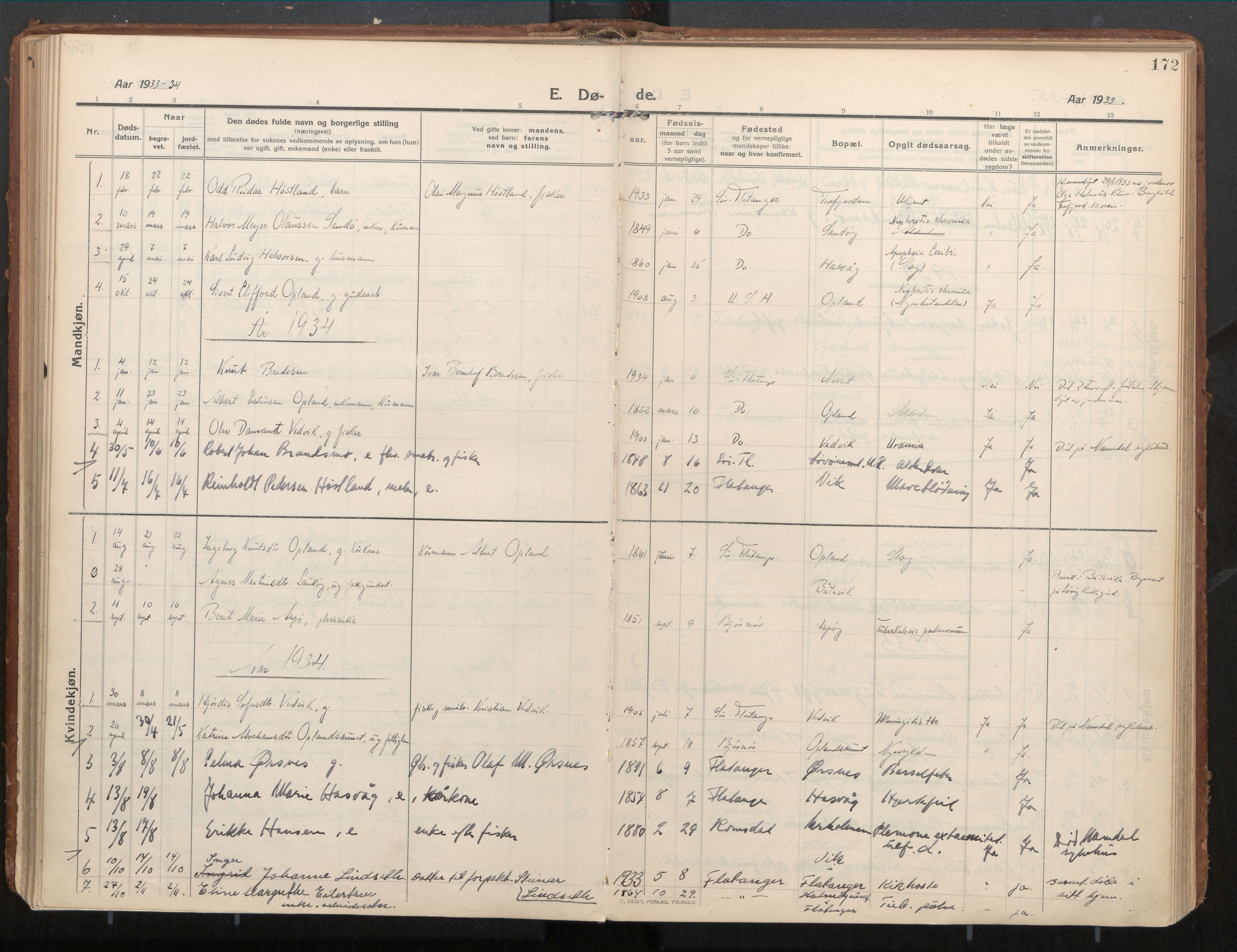 Ministerialprotokoller, klokkerbøker og fødselsregistre - Nord-Trøndelag, AV/SAT-A-1458/771/L0598: Ministerialbok nr. 771A05, 1911-1937, s. 172