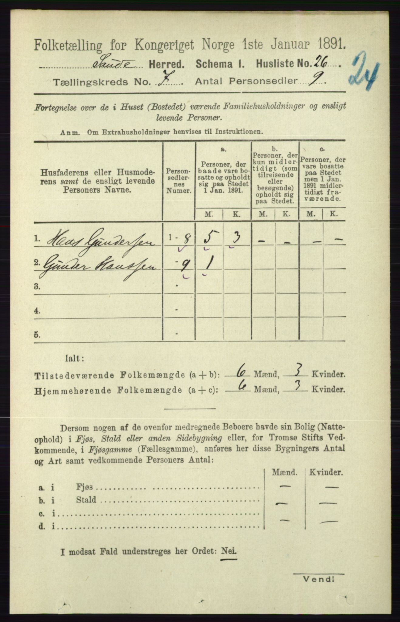 RA, Folketelling 1891 for 0822 Sauherad herred, 1891, s. 2009