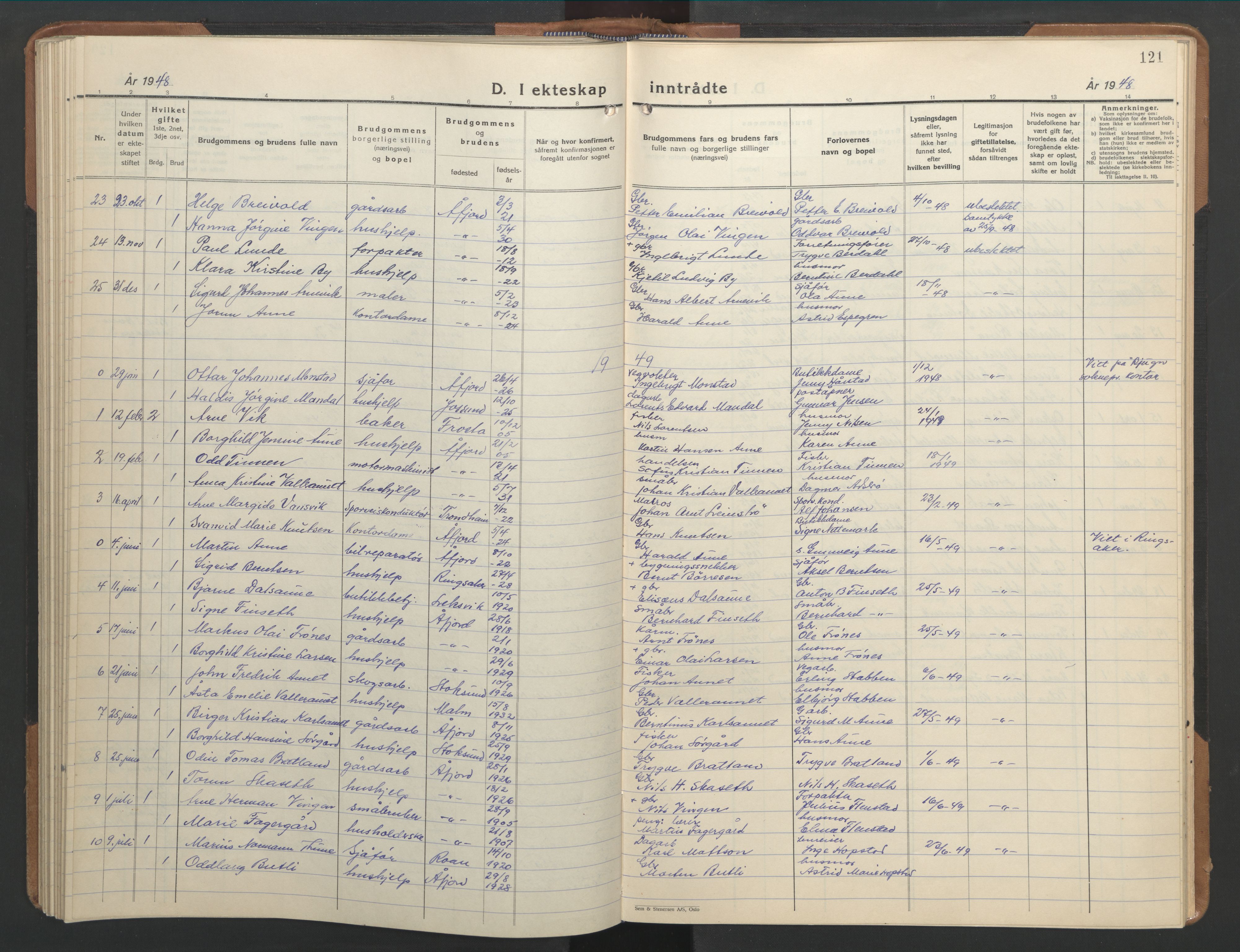 Ministerialprotokoller, klokkerbøker og fødselsregistre - Sør-Trøndelag, AV/SAT-A-1456/655/L0690: Klokkerbok nr. 655C06, 1937-1950, s. 121