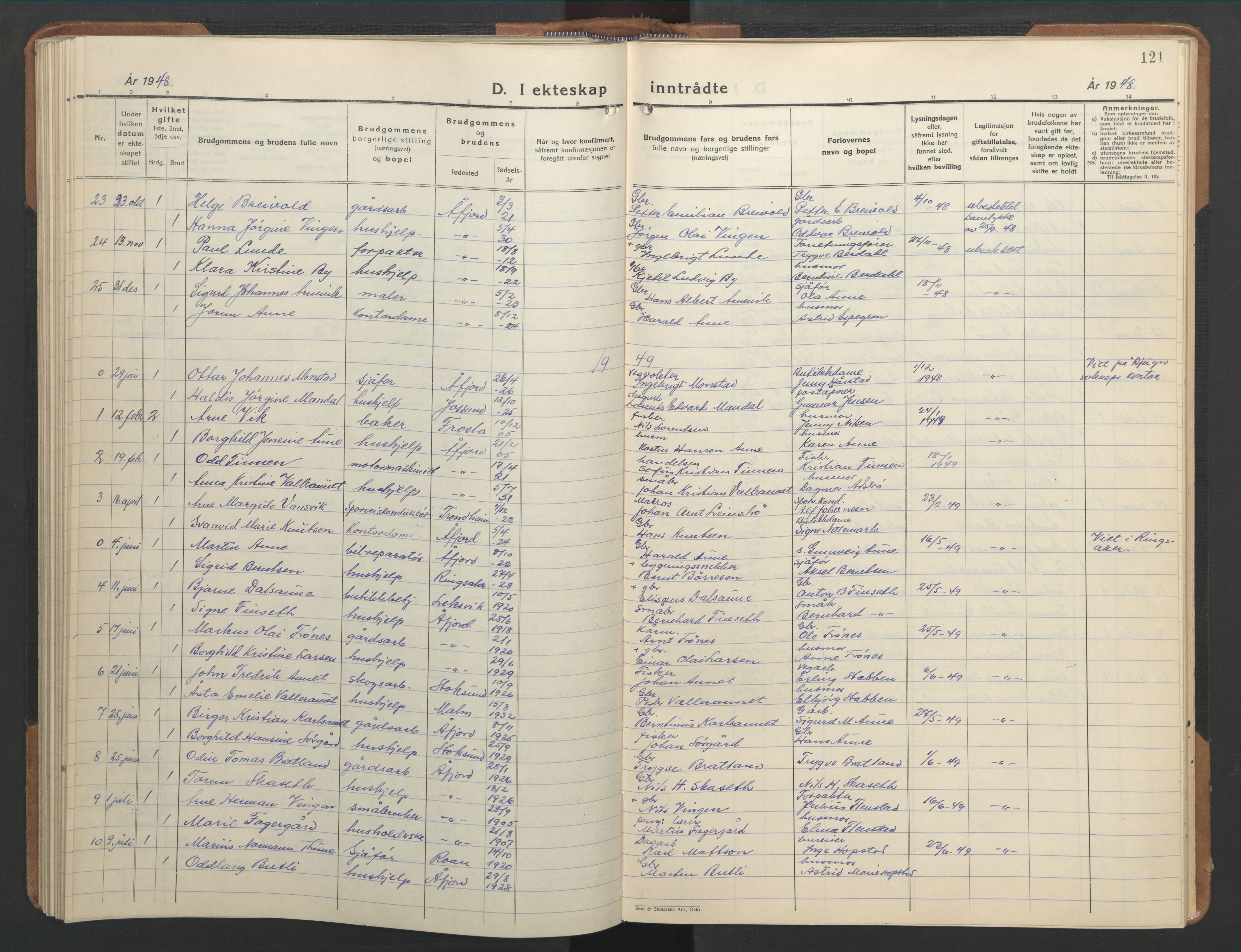 Ministerialprotokoller, klokkerbøker og fødselsregistre - Sør-Trøndelag, SAT/A-1456/655/L0690: Klokkerbok nr. 655C06, 1937-1950, s. 121