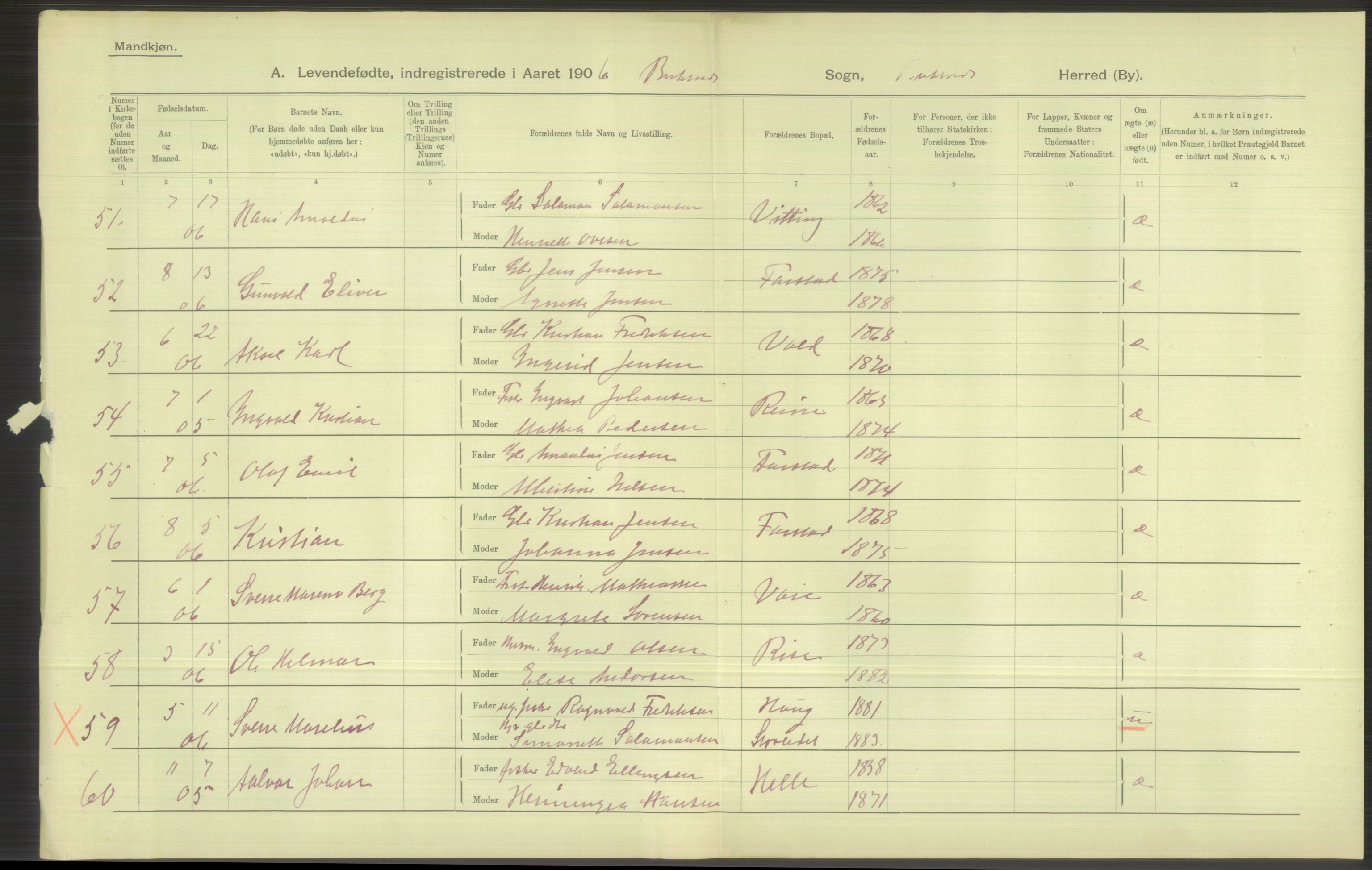 Statistisk sentralbyrå, Sosiodemografiske emner, Befolkning, AV/RA-S-2228/D/Df/Dfa/Dfad/L0044: Nordlands amt: Levendefødte menn og kvinner. Bygder., 1906, s. 6