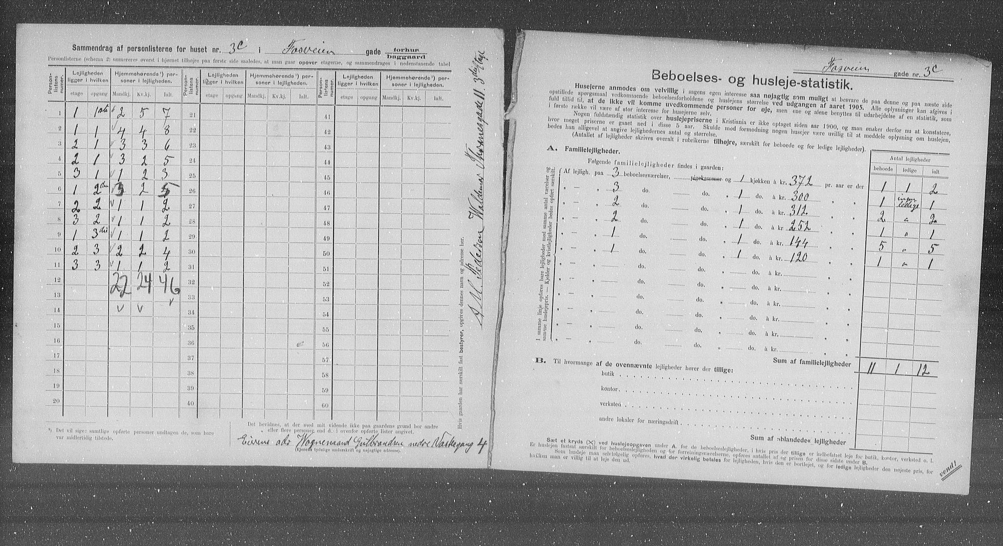 OBA, Kommunal folketelling 31.12.1905 for Kristiania kjøpstad, 1905, s. 12805