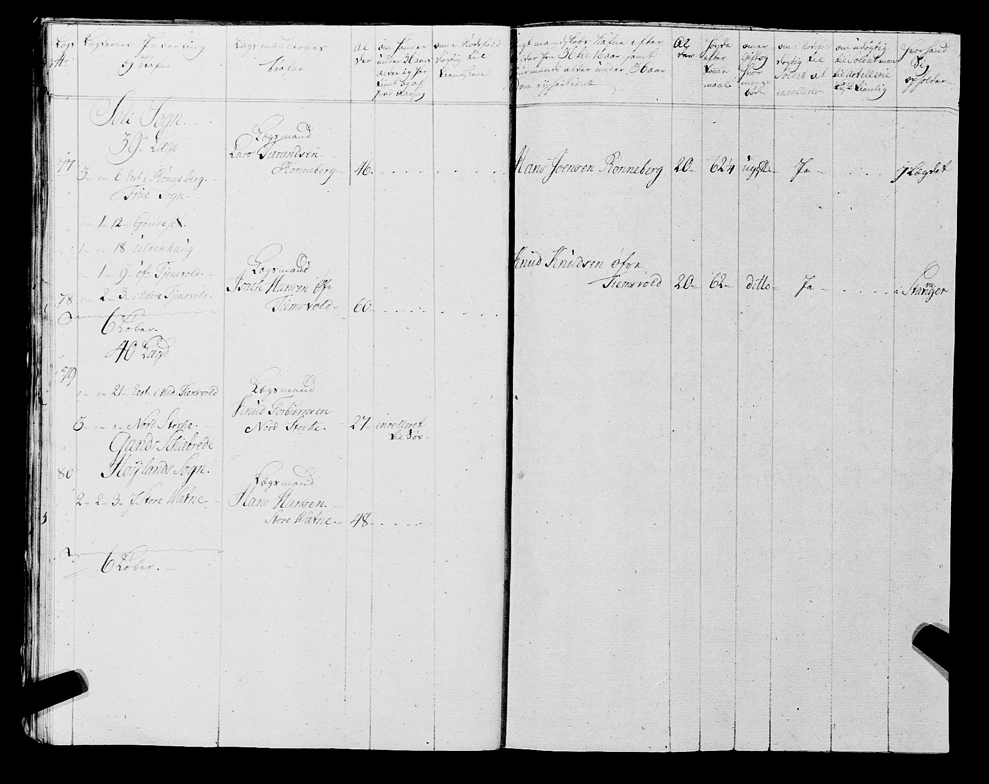 Fylkesmannen i Rogaland, AV/SAST-A-101928/99/3/325/325CA, 1655-1832, s. 6540