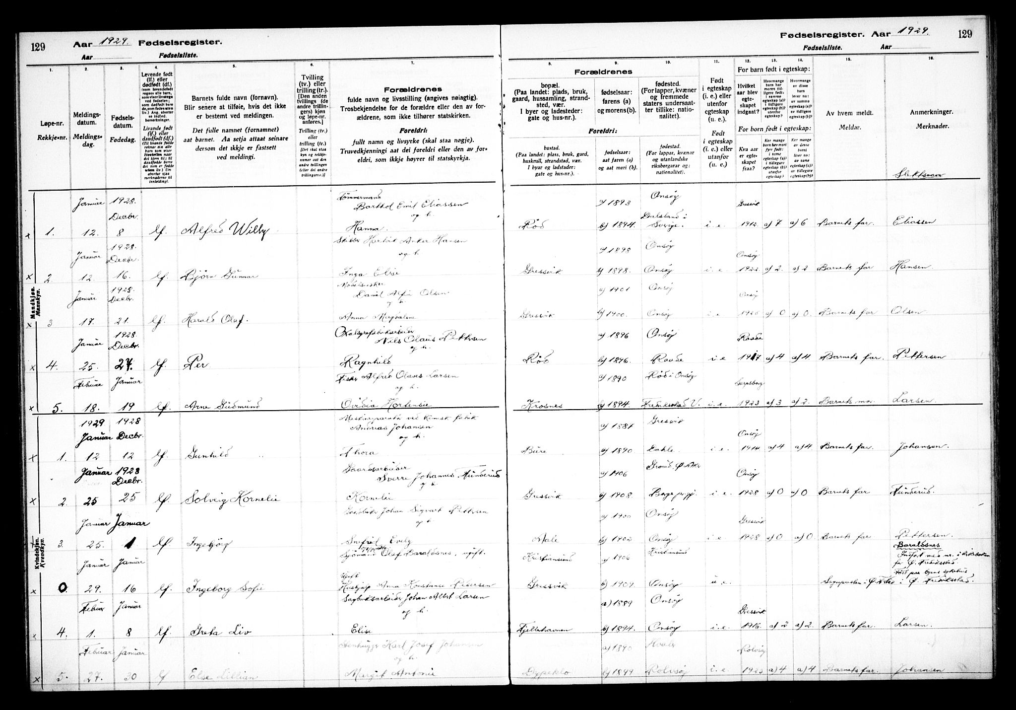 Onsøy prestekontor Kirkebøker, SAO/A-10914/J/Jb/L0001: Fødselsregister nr. II 1, 1916-1938, s. 129