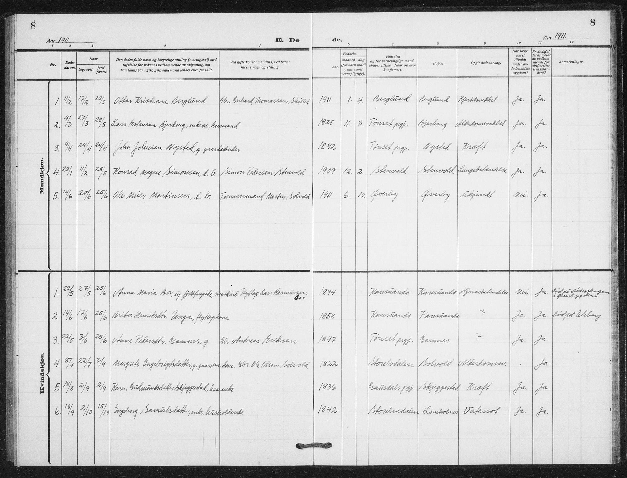 Målselv sokneprestembete, SATØ/S-1311/G/Ga/Gab/L0012klokker: Klokkerbok nr. 12, 1900-1936, s. 8