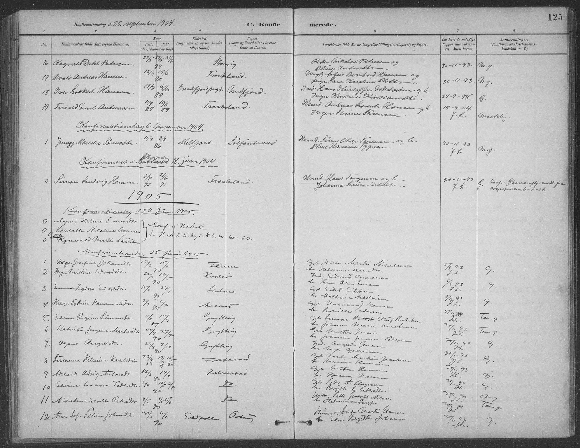 Ministerialprotokoller, klokkerbøker og fødselsregistre - Nordland, AV/SAT-A-1459/890/L1290: Klokkerbok nr. 890C01, 1882-1911, s. 125