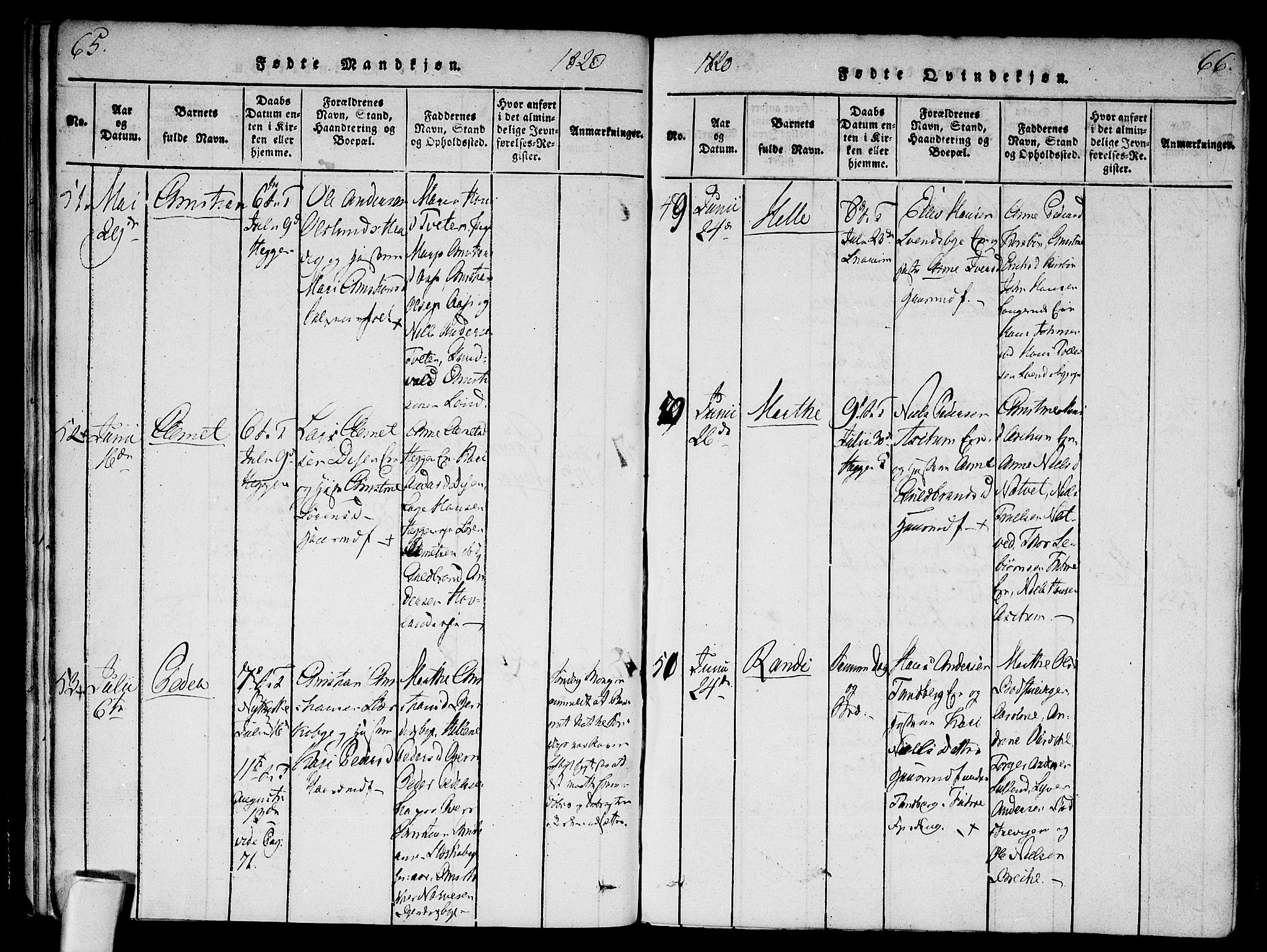 Modum kirkebøker, AV/SAKO-A-234/F/Fa/L0004: Ministerialbok nr. 4, 1818-1824, s. 65-66