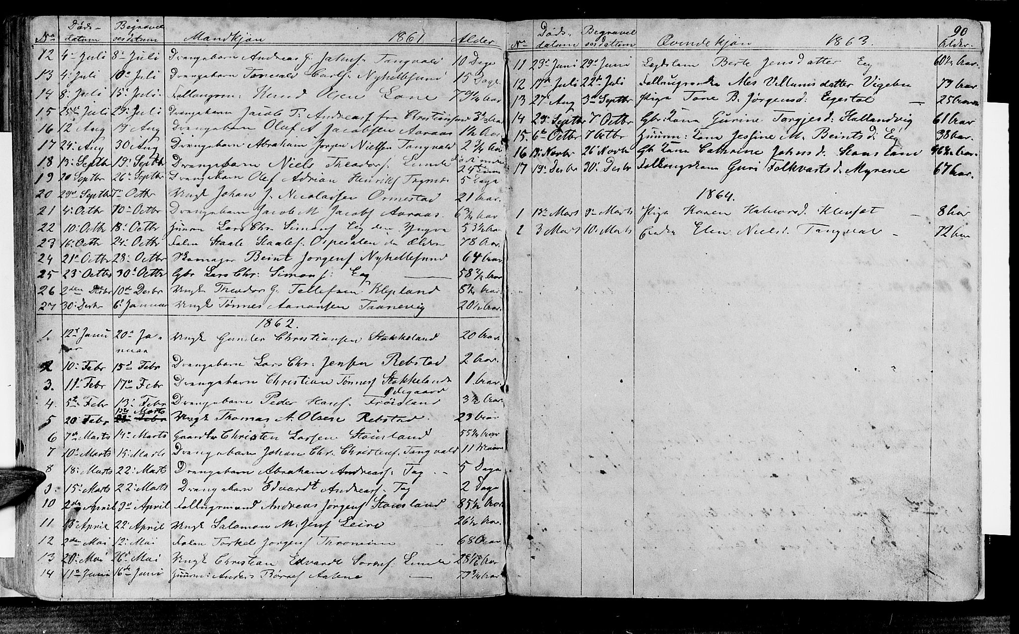 Søgne sokneprestkontor, AV/SAK-1111-0037/F/Fb/Fbb/L0003: Klokkerbok nr. B 3, 1848-1864, s. 90