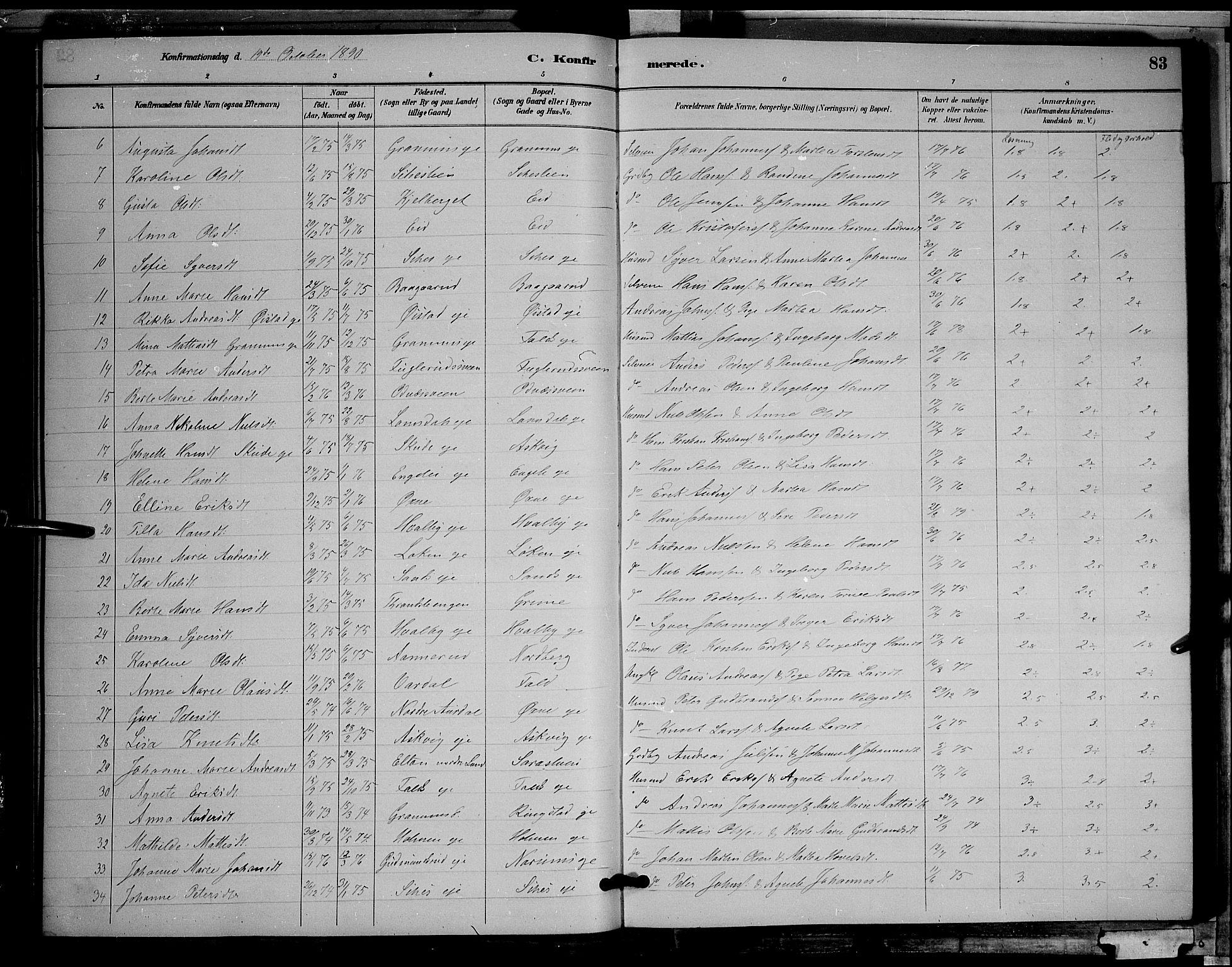 Søndre Land prestekontor, SAH/PREST-122/L/L0002: Klokkerbok nr. 2, 1884-1900, s. 83