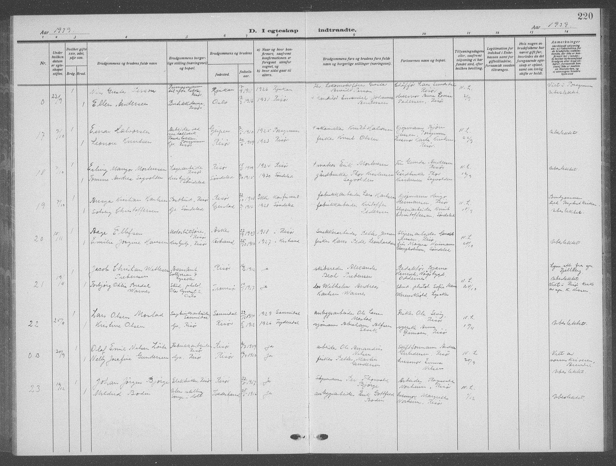 Risør sokneprestkontor, AV/SAK-1111-0035/F/Fb/L0009: Klokkerbok nr. B 9, 1922-1939, s. 220