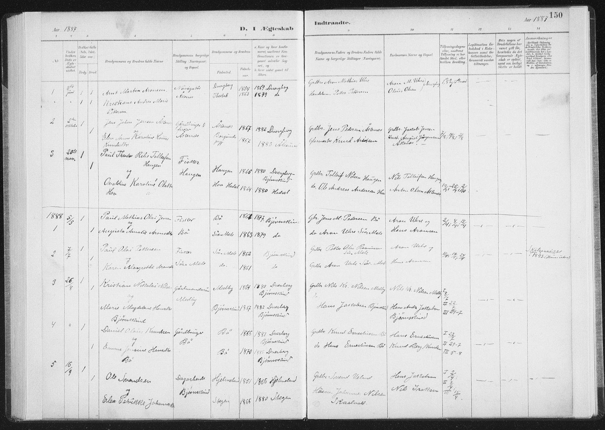 Ministerialprotokoller, klokkerbøker og fødselsregistre - Nordland, AV/SAT-A-1459/898/L1422: Ministerialbok nr. 898A02, 1887-1908, s. 150