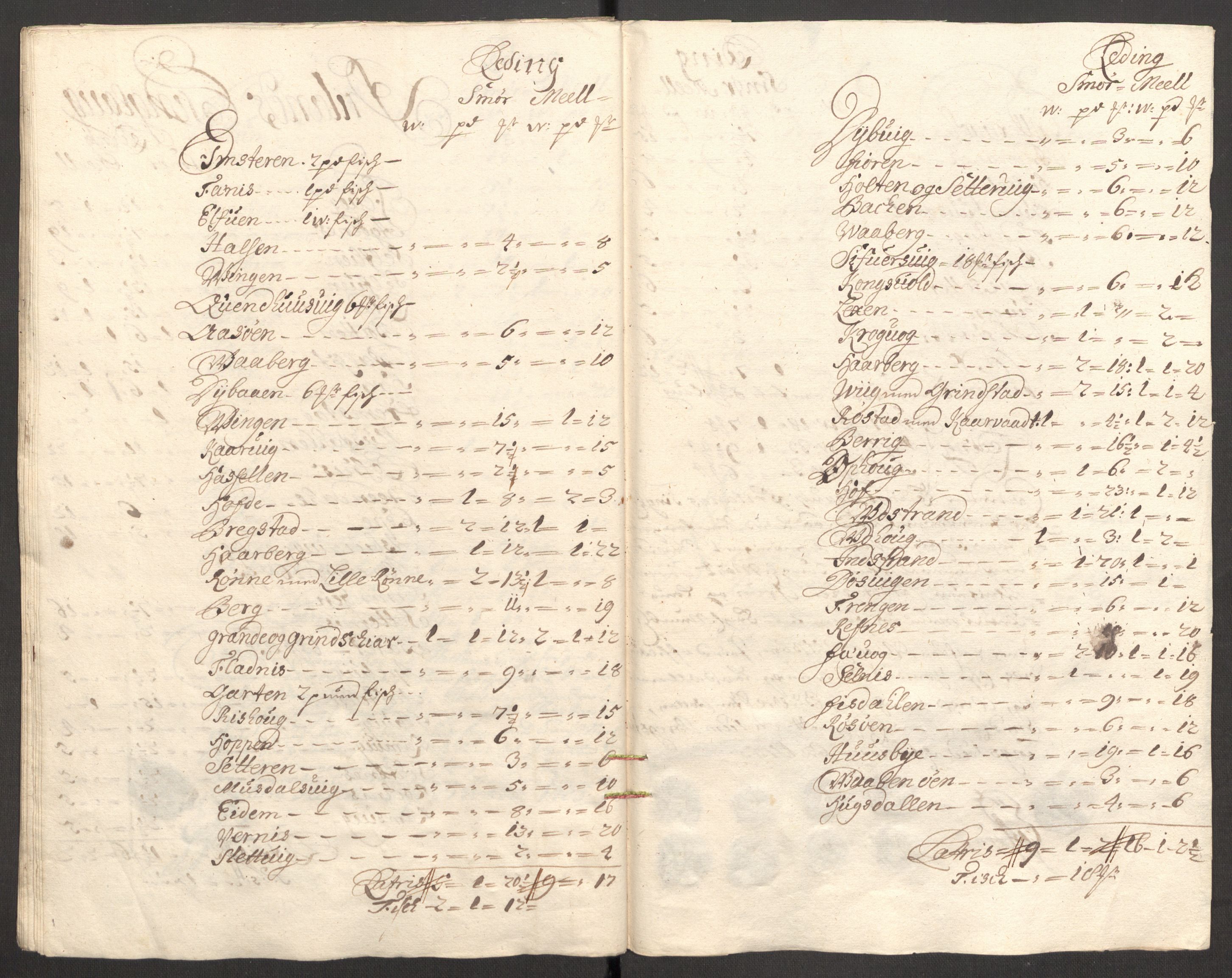 Rentekammeret inntil 1814, Reviderte regnskaper, Fogderegnskap, RA/EA-4092/R57/L3855: Fogderegnskap Fosen, 1702-1703, s. 232