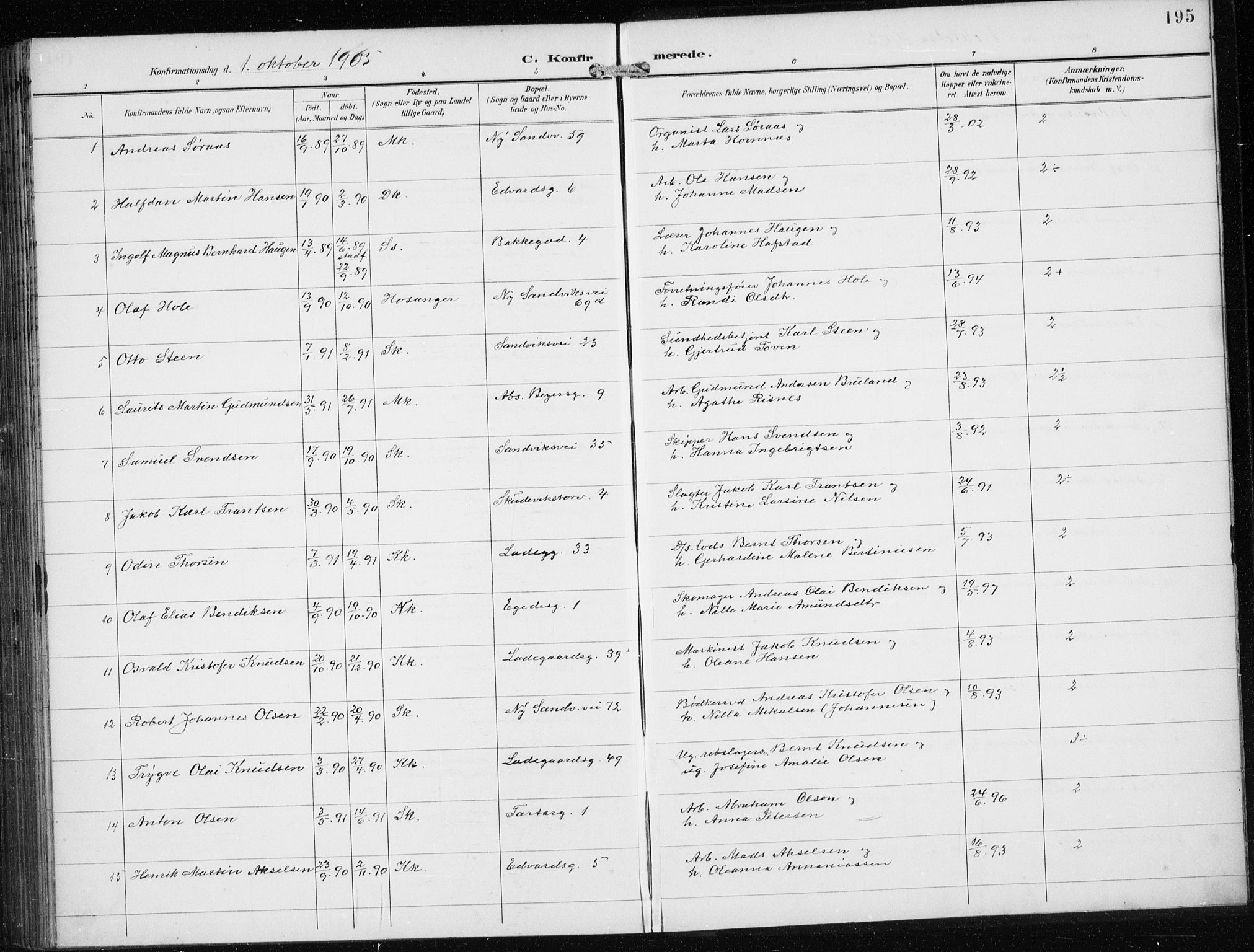 Sandviken Sokneprestembete, AV/SAB-A-77601/H/Ha/L0010: Ministerialbok nr. C 1, 1895-1905, s. 195