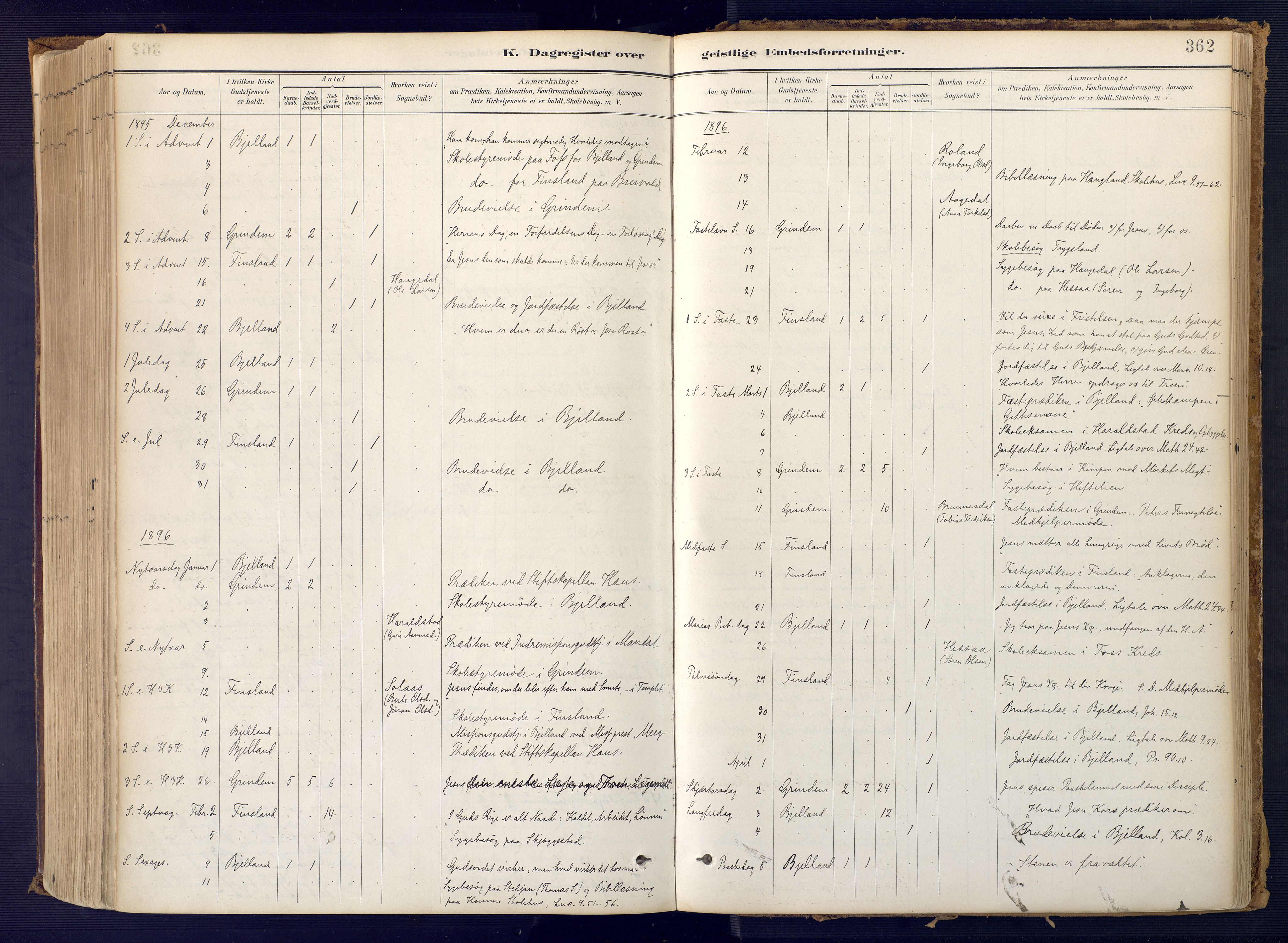 Bjelland sokneprestkontor, AV/SAK-1111-0005/F/Fa/Faa/L0004: Ministerialbok nr. A 4, 1887-1923, s. 362