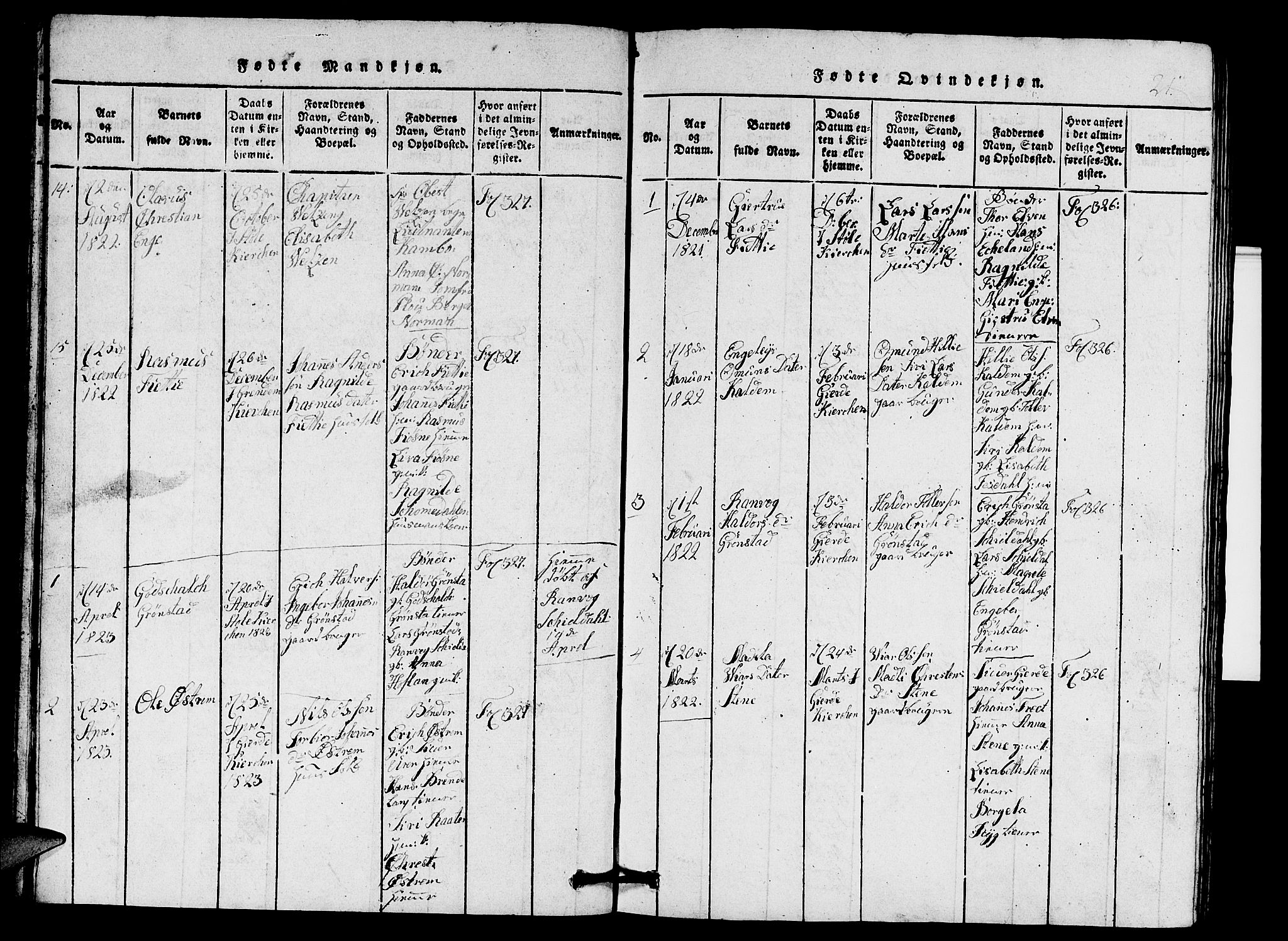 Etne sokneprestembete, AV/SAB-A-75001/H/Hab: Klokkerbok nr. A 1, 1815-1849, s. 21