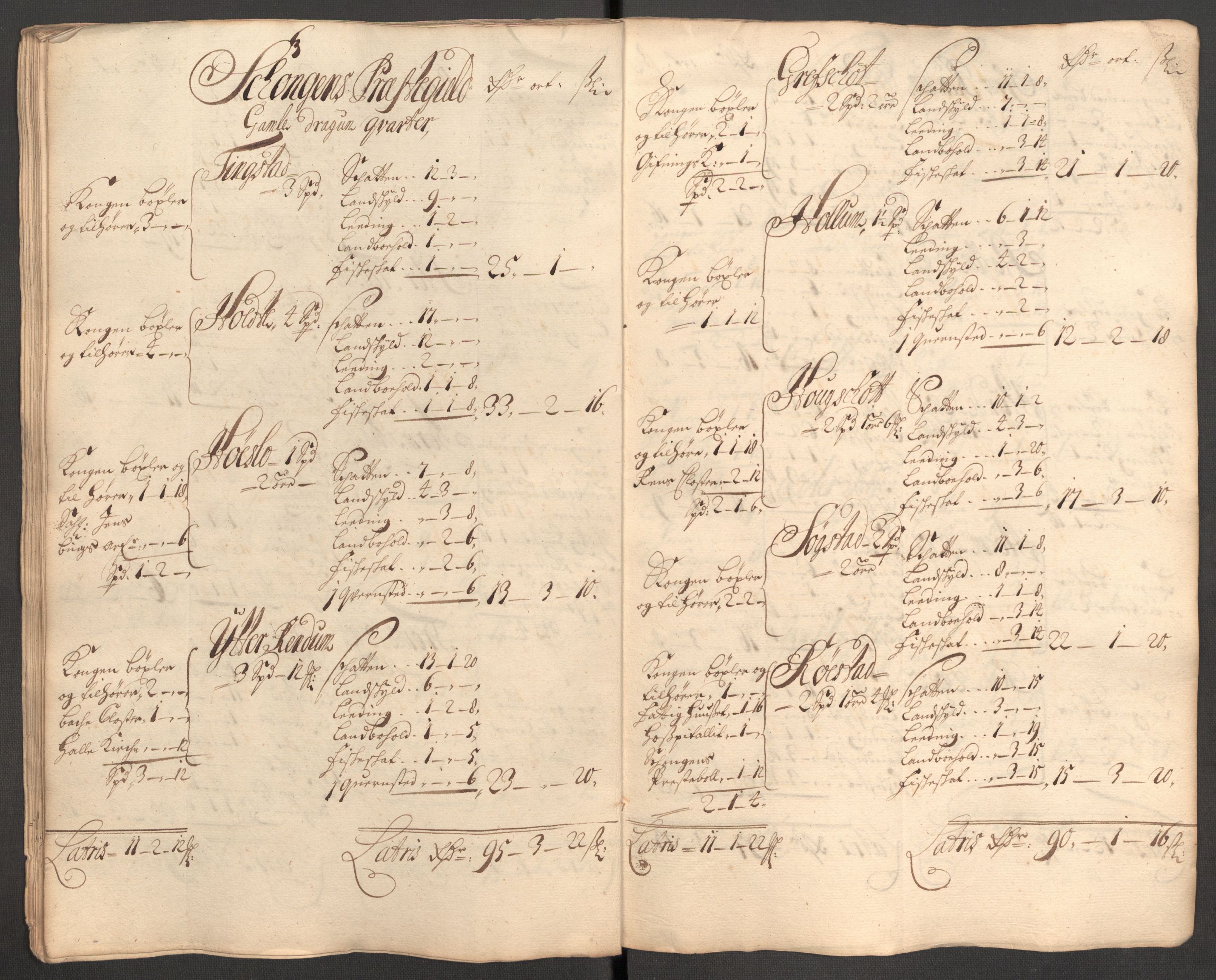 Rentekammeret inntil 1814, Reviderte regnskaper, Fogderegnskap, AV/RA-EA-4092/R62/L4192: Fogderegnskap Stjørdal og Verdal, 1700, s. 350