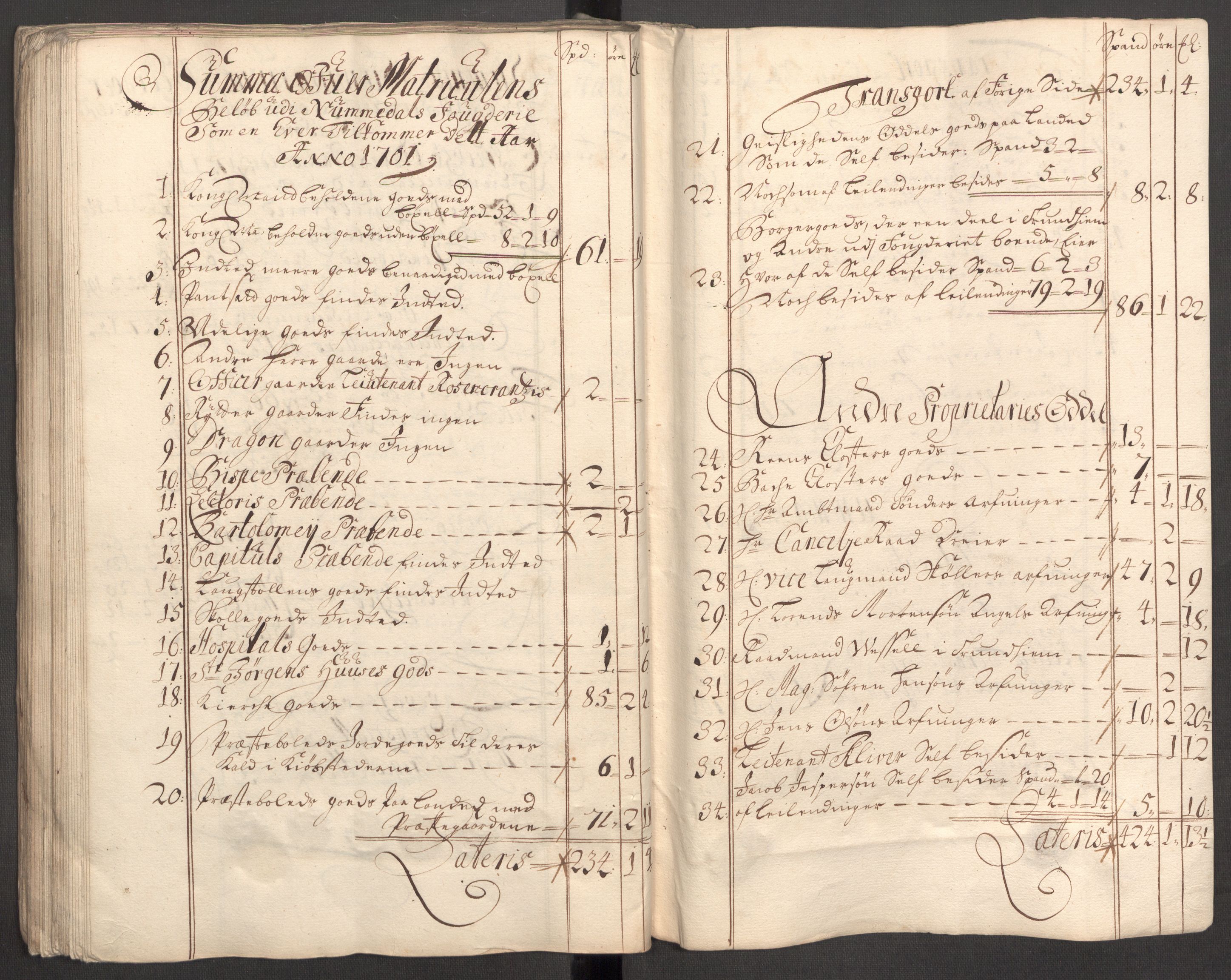 Rentekammeret inntil 1814, Reviderte regnskaper, Fogderegnskap, RA/EA-4092/R64/L4427: Fogderegnskap Namdal, 1701-1702, s. 81
